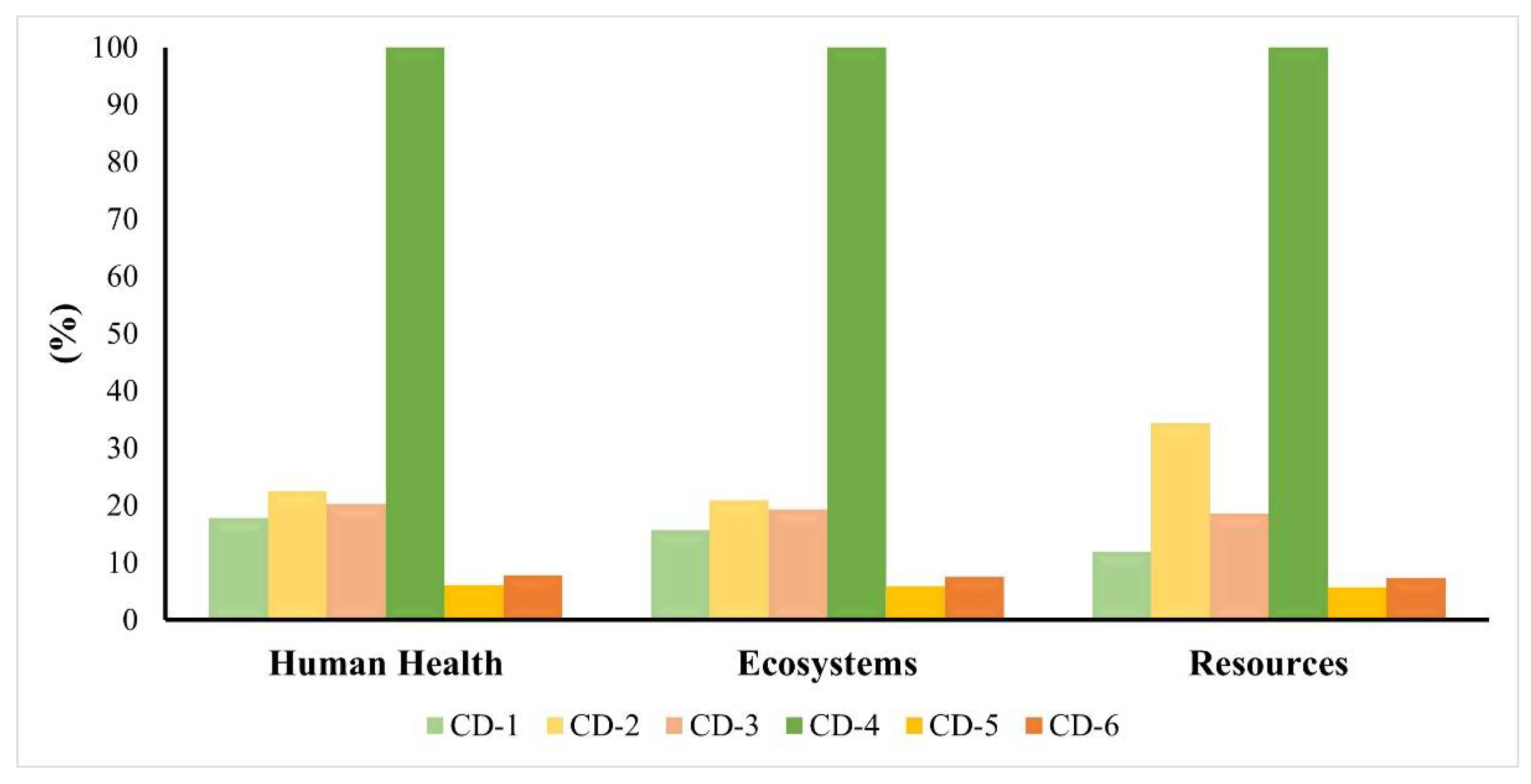 Materials 15 03446 g001