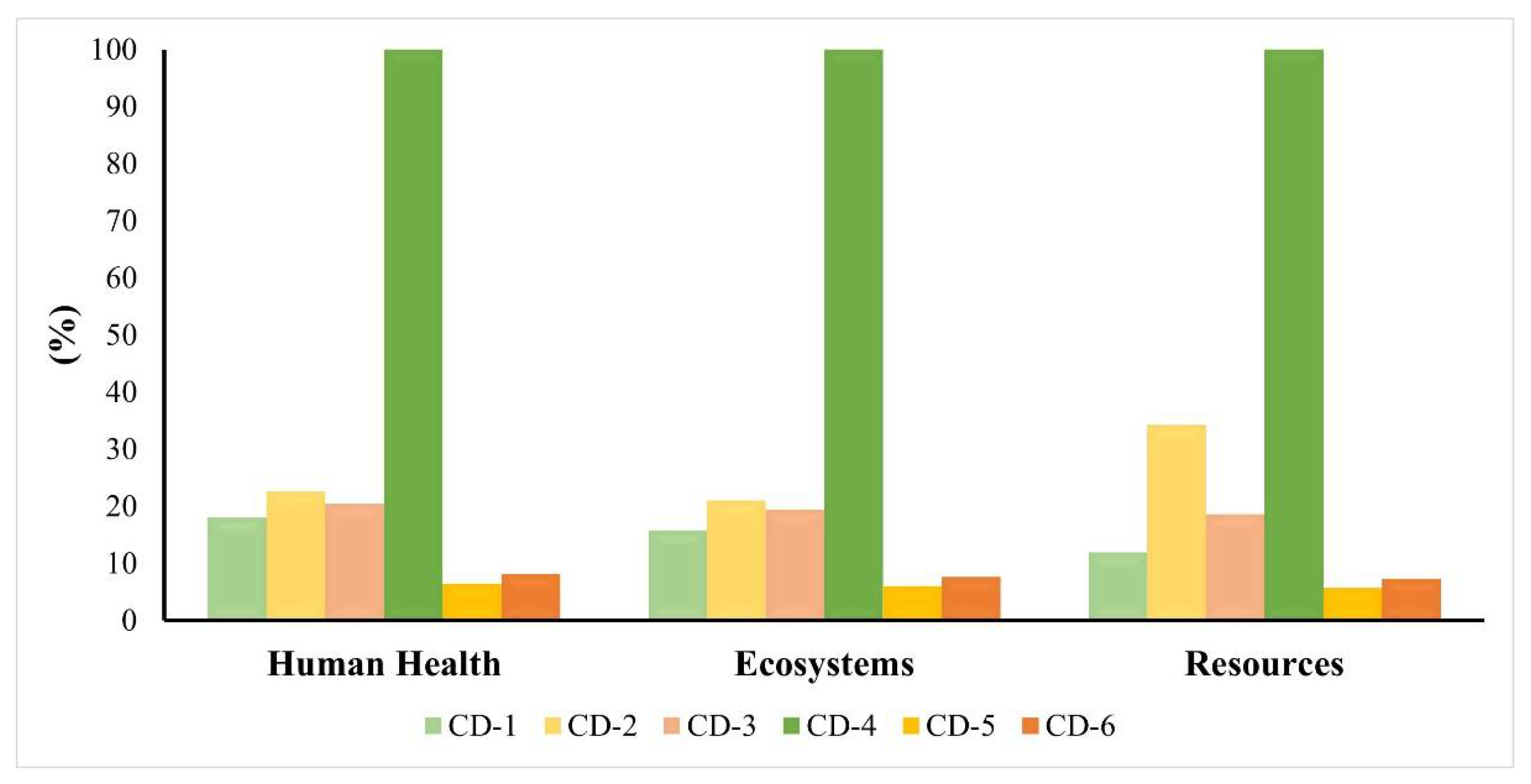 Materials 15 03446 g003