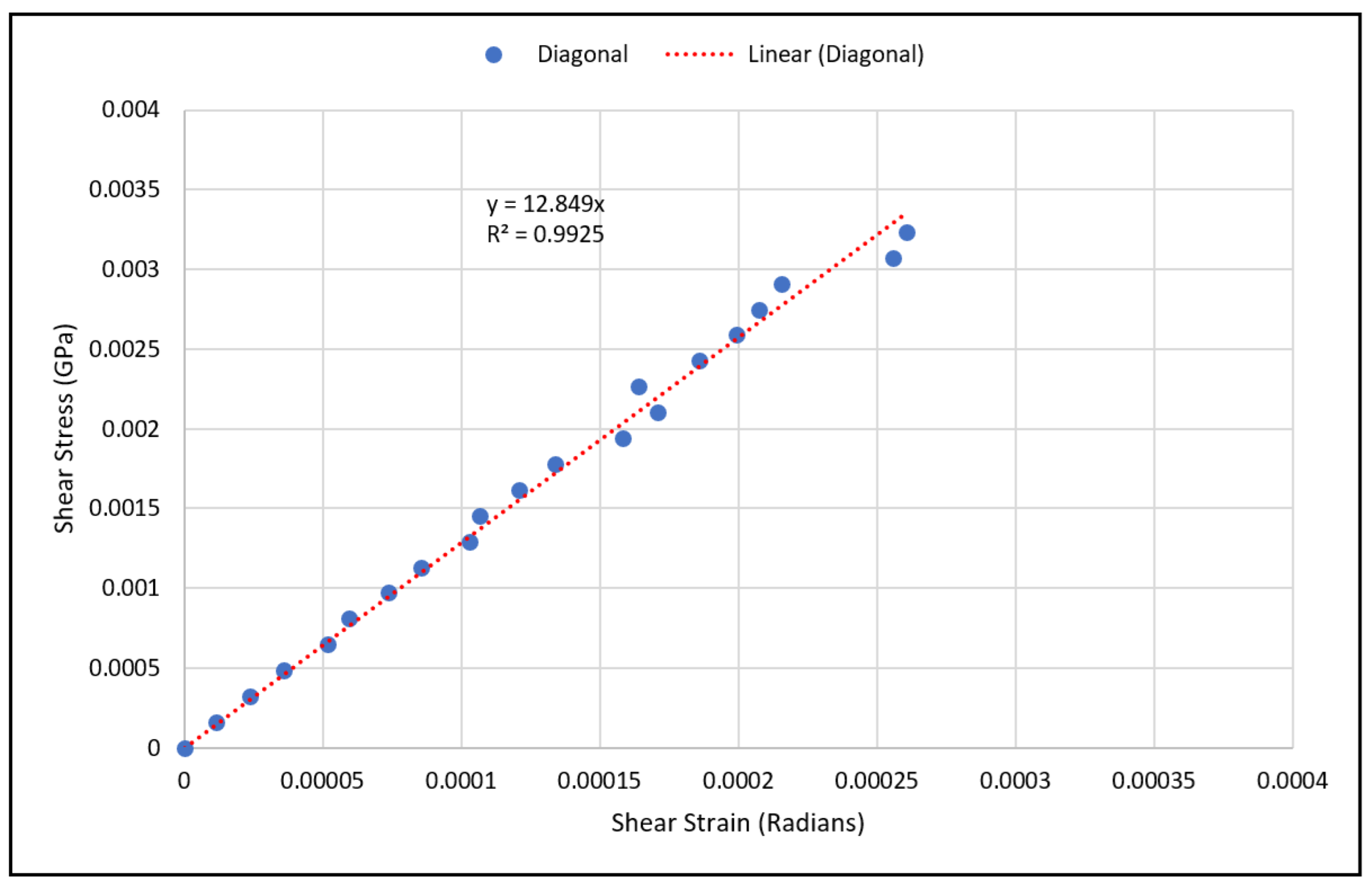 Materials 15 03447 g011