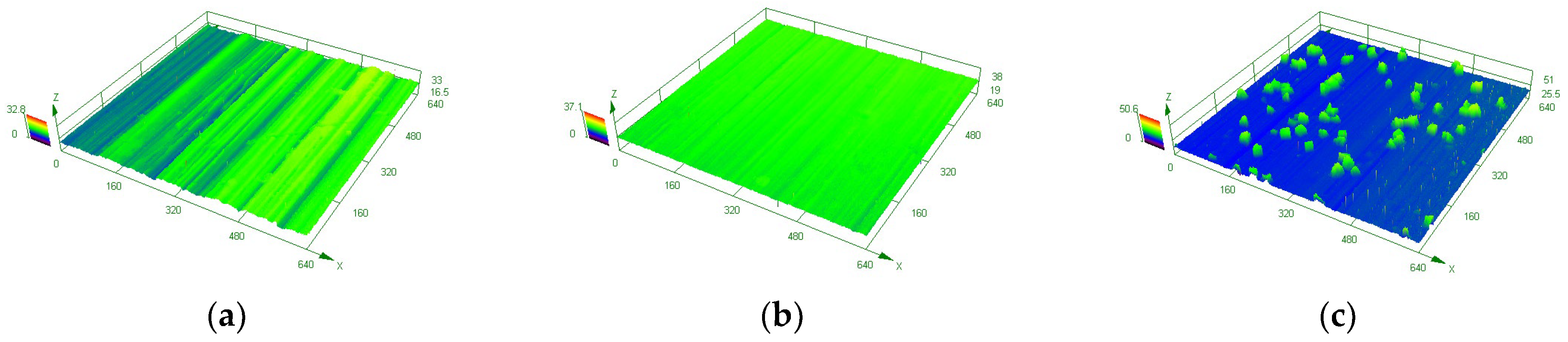Materials 15 03448 g011