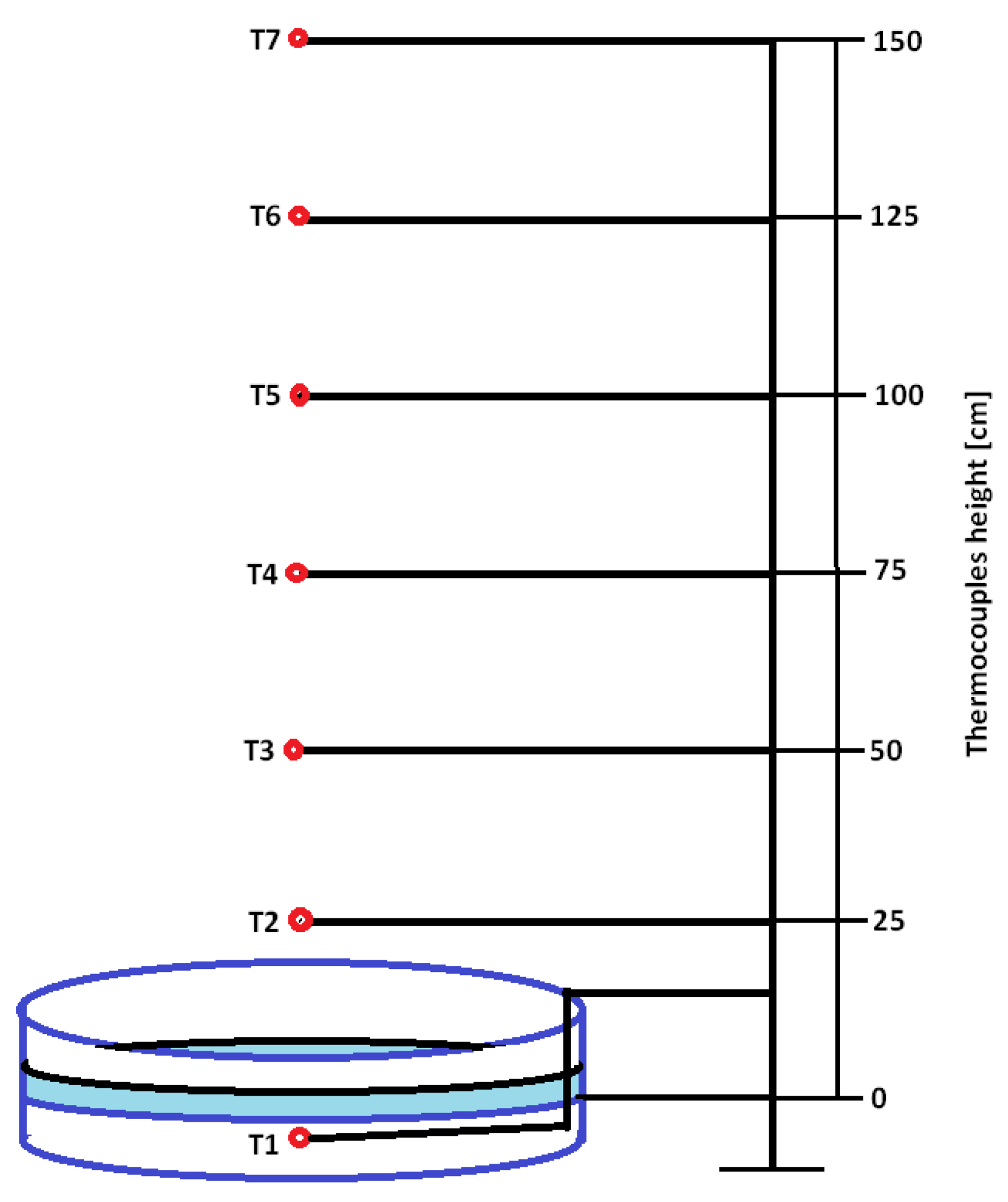 Materials 15 03449 g001