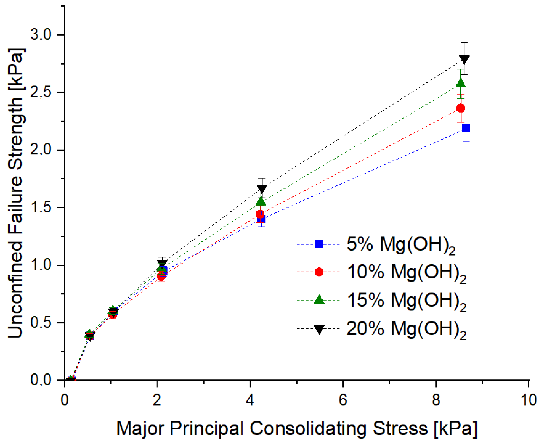 Materials 15 03449 g002