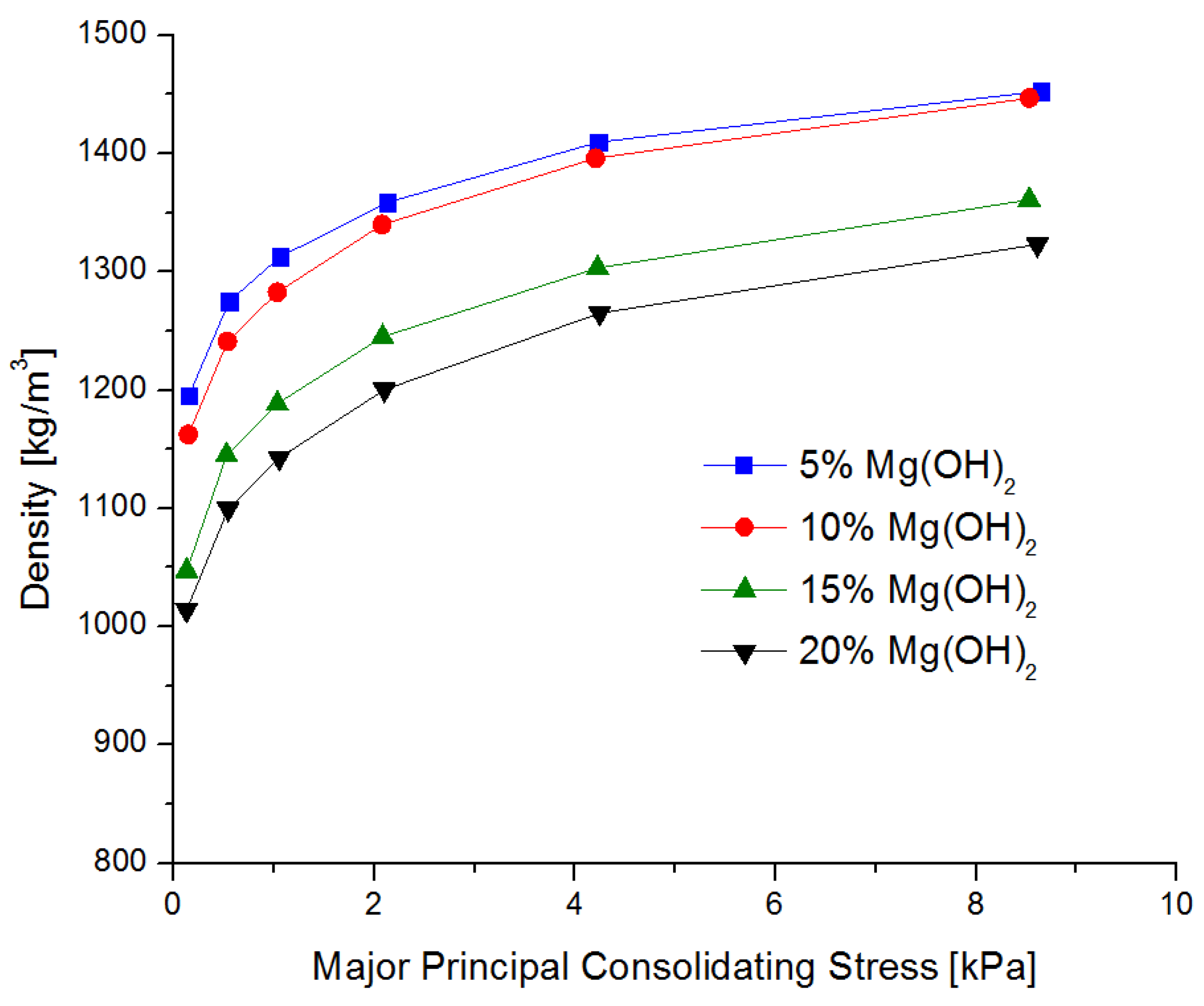 Materials 15 03449 g004