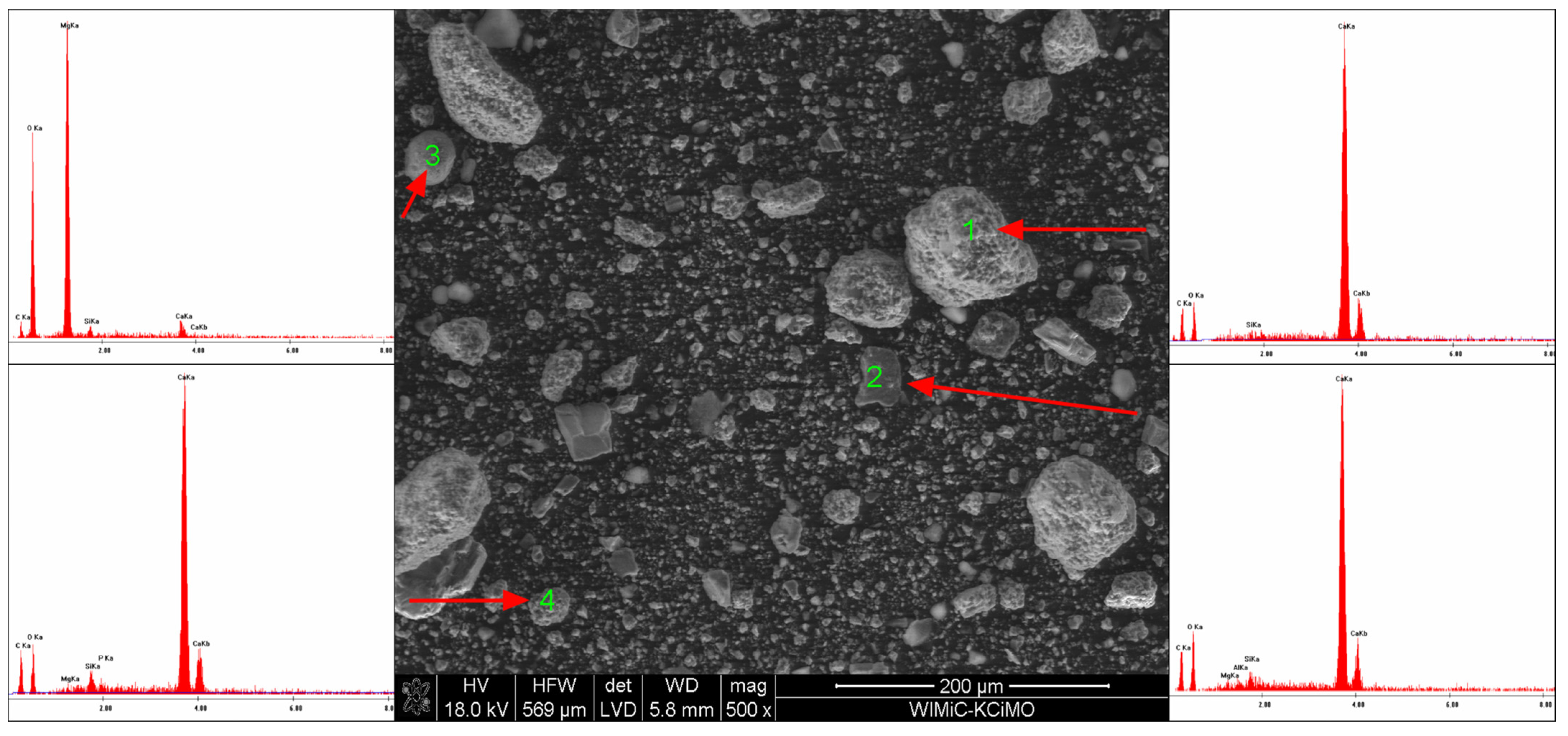 Materials 15 03449 g012