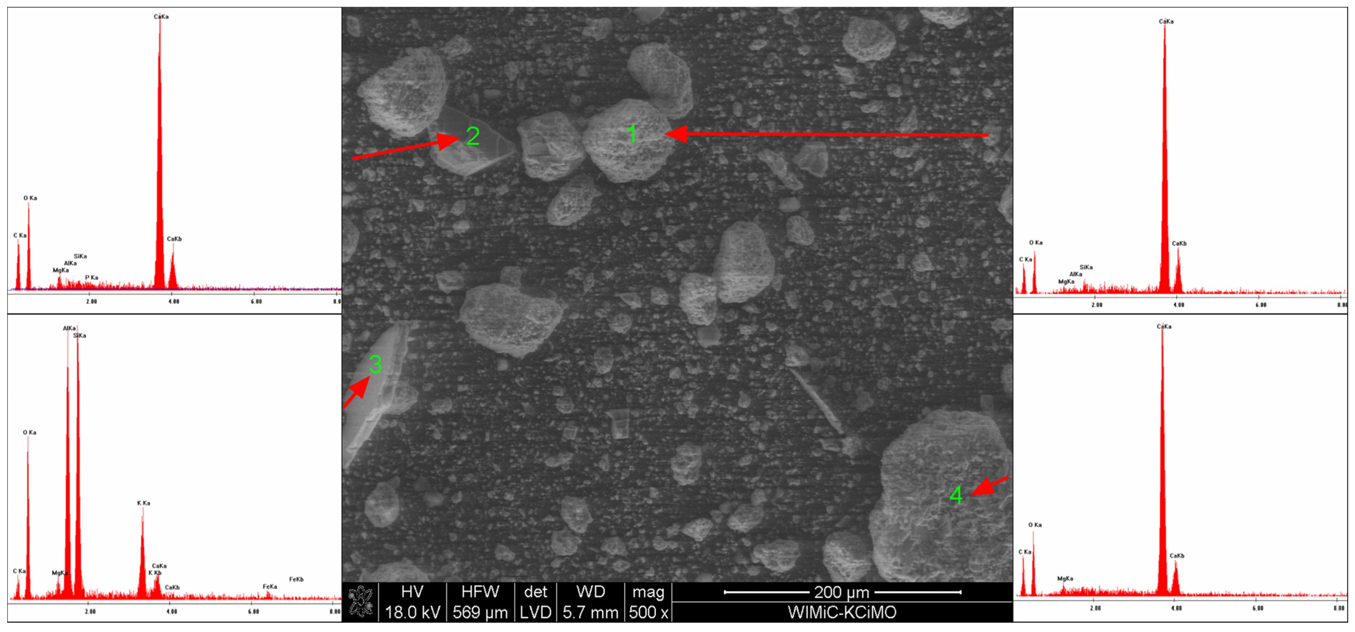 Materials 15 03449 g013