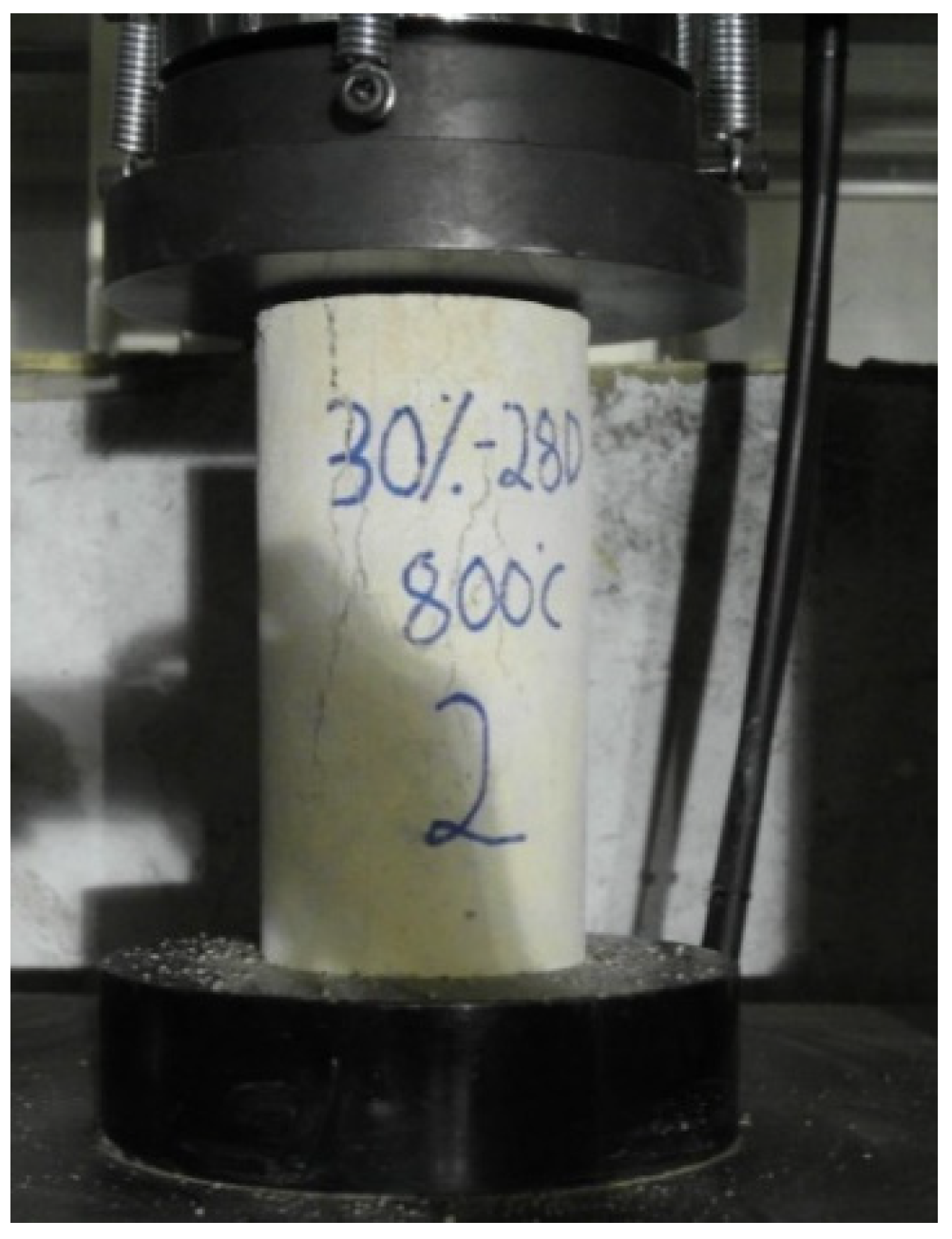 Materials 15 03452 g002