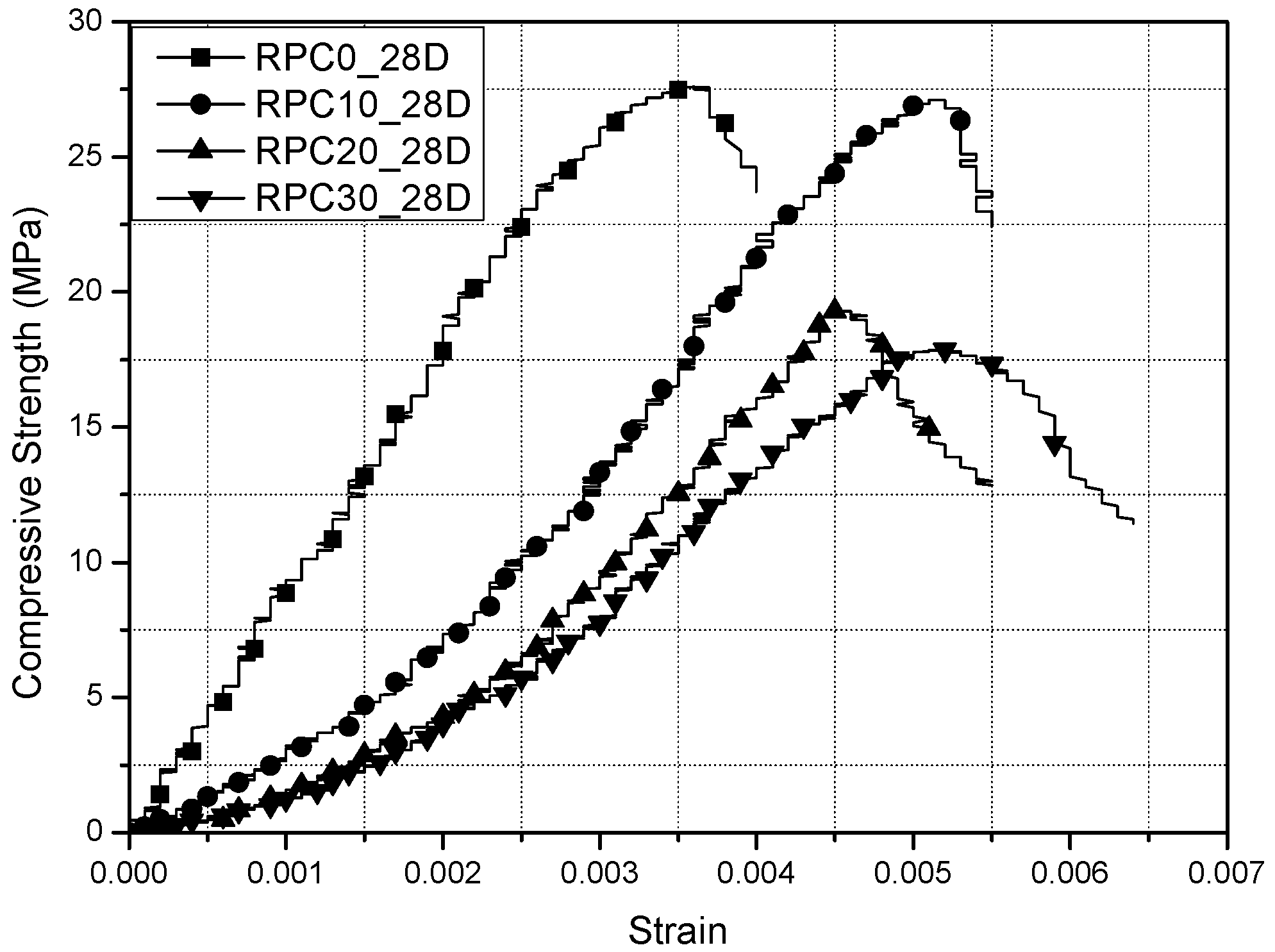 Materials 15 03452 g004