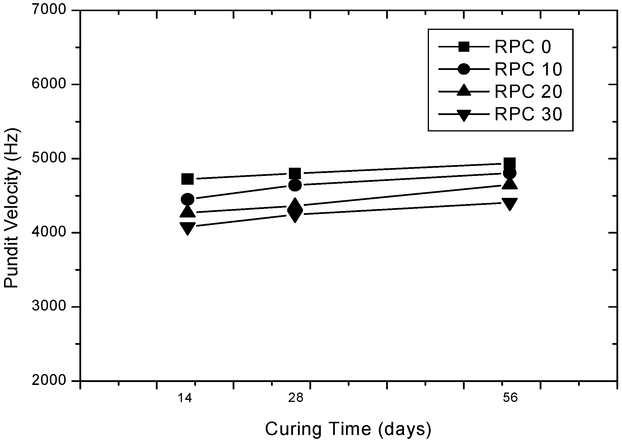 Materials 15 03452 g005