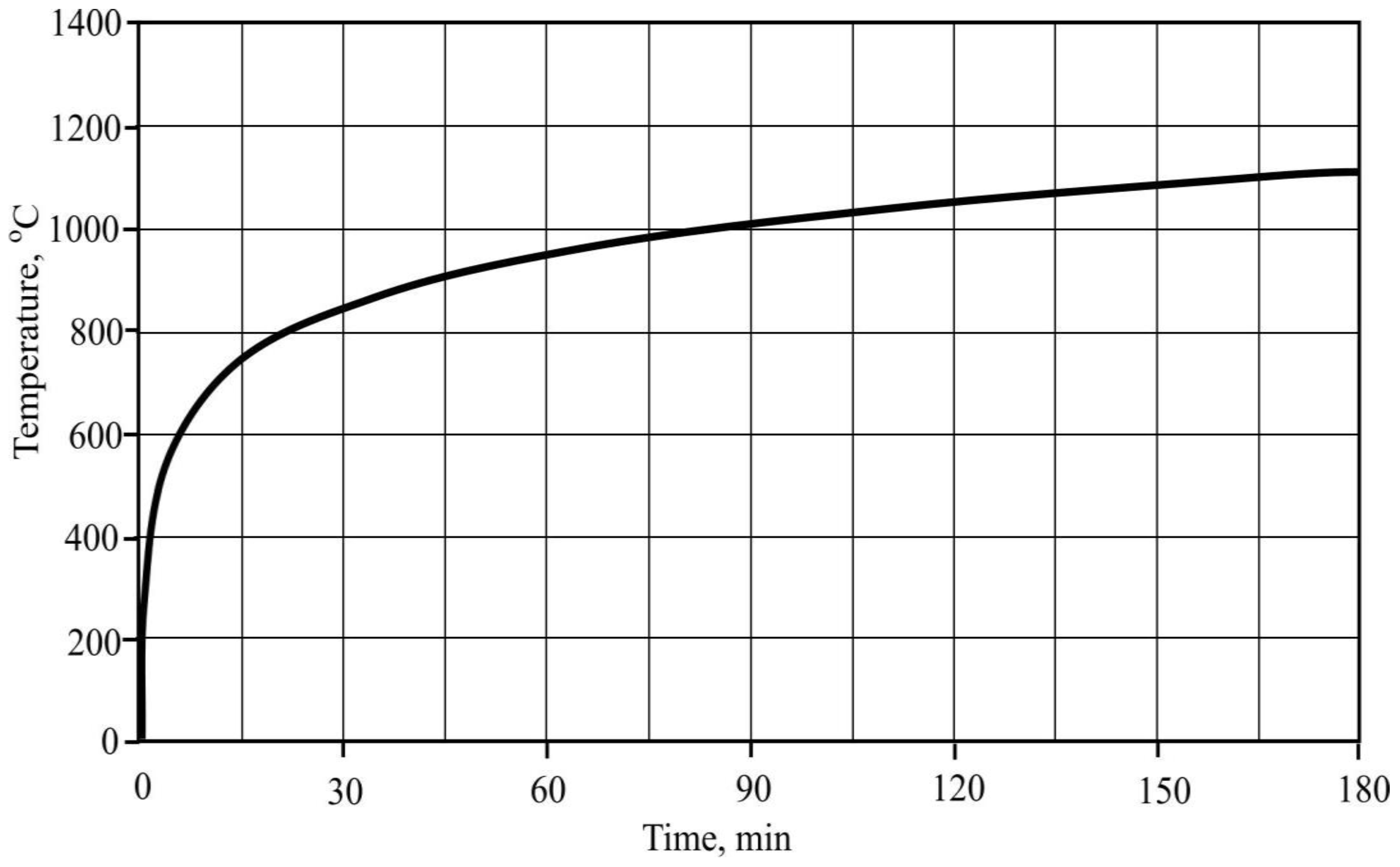 Materials 15 03455 g005