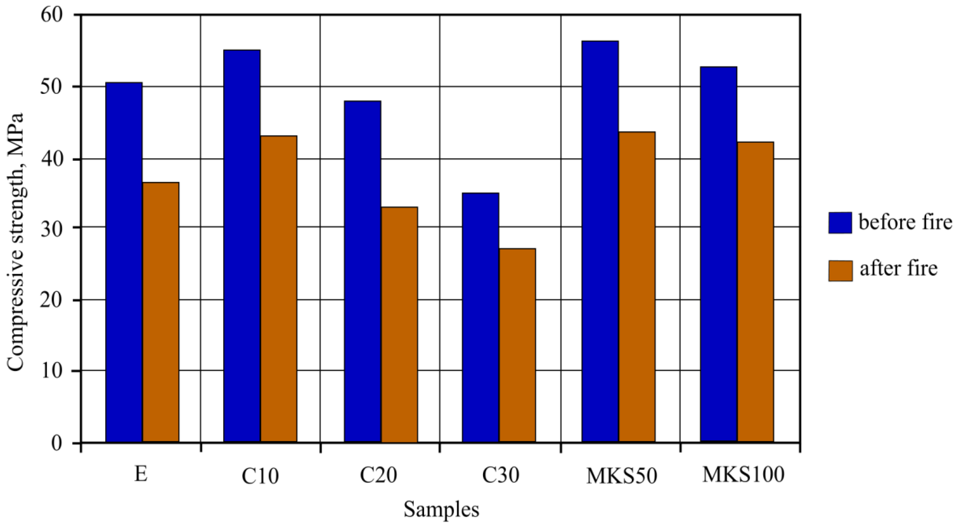Materials 15 03455 g013