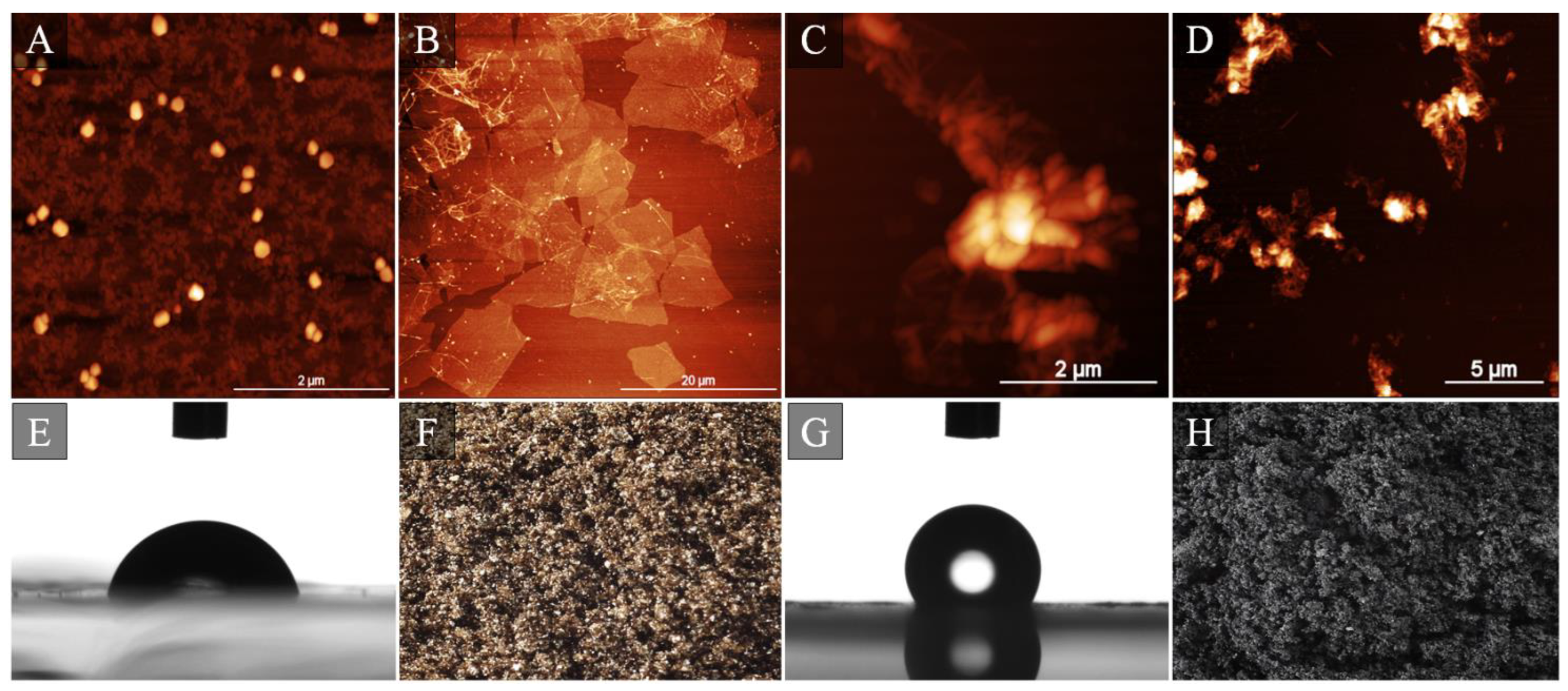 Materials 15 03456 g004