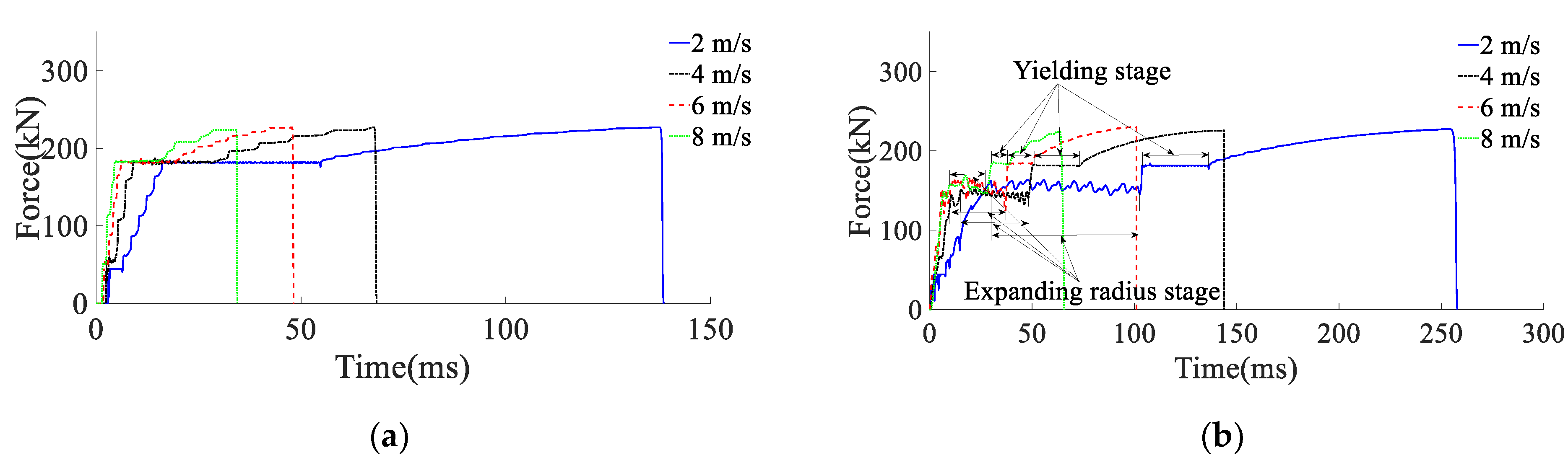 Materials 15 03464 g011