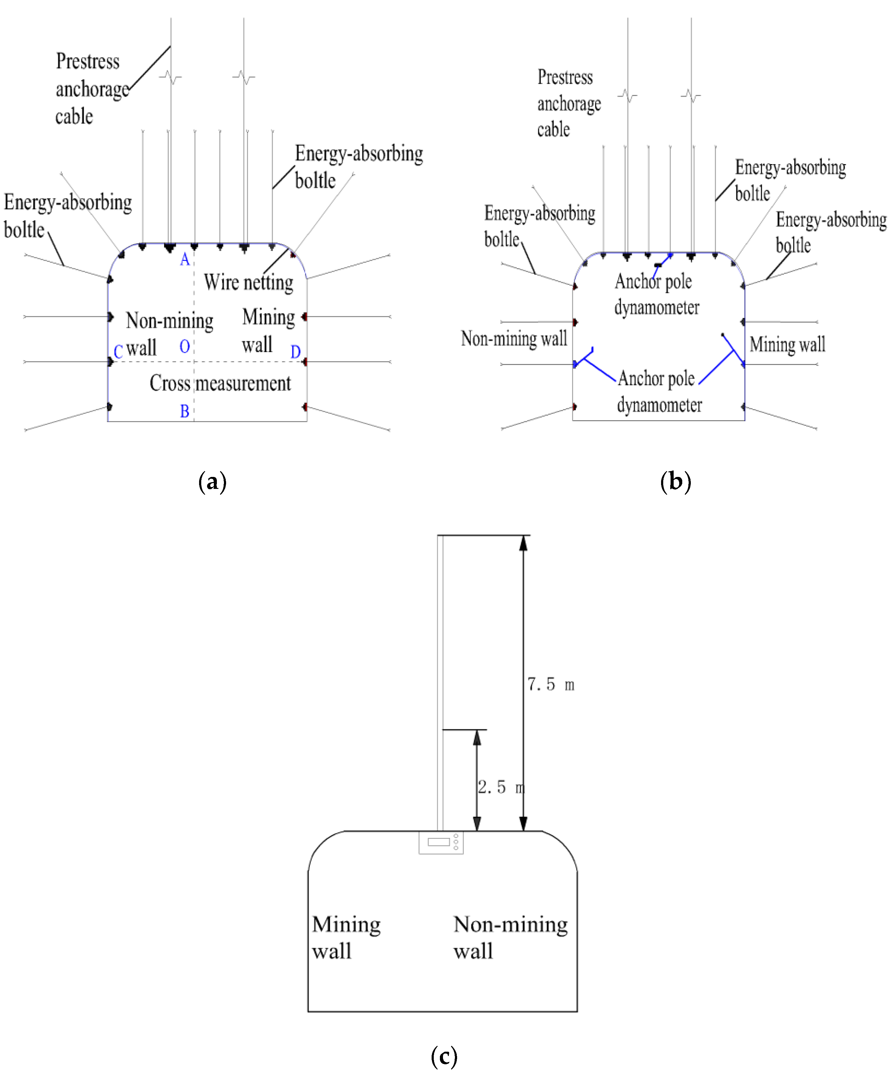 Materials 15 03464 g018