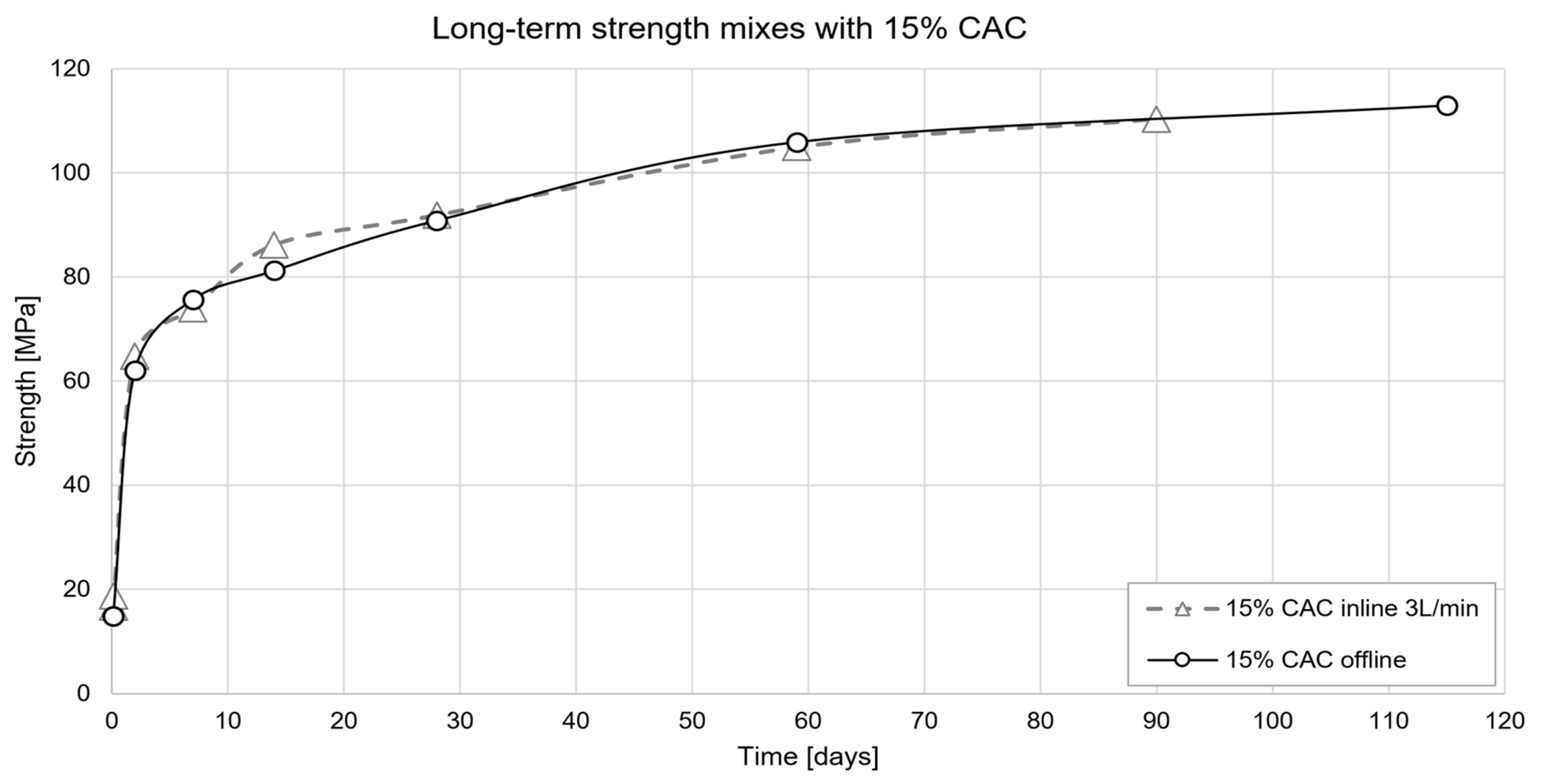 Materials 15 03468 g007