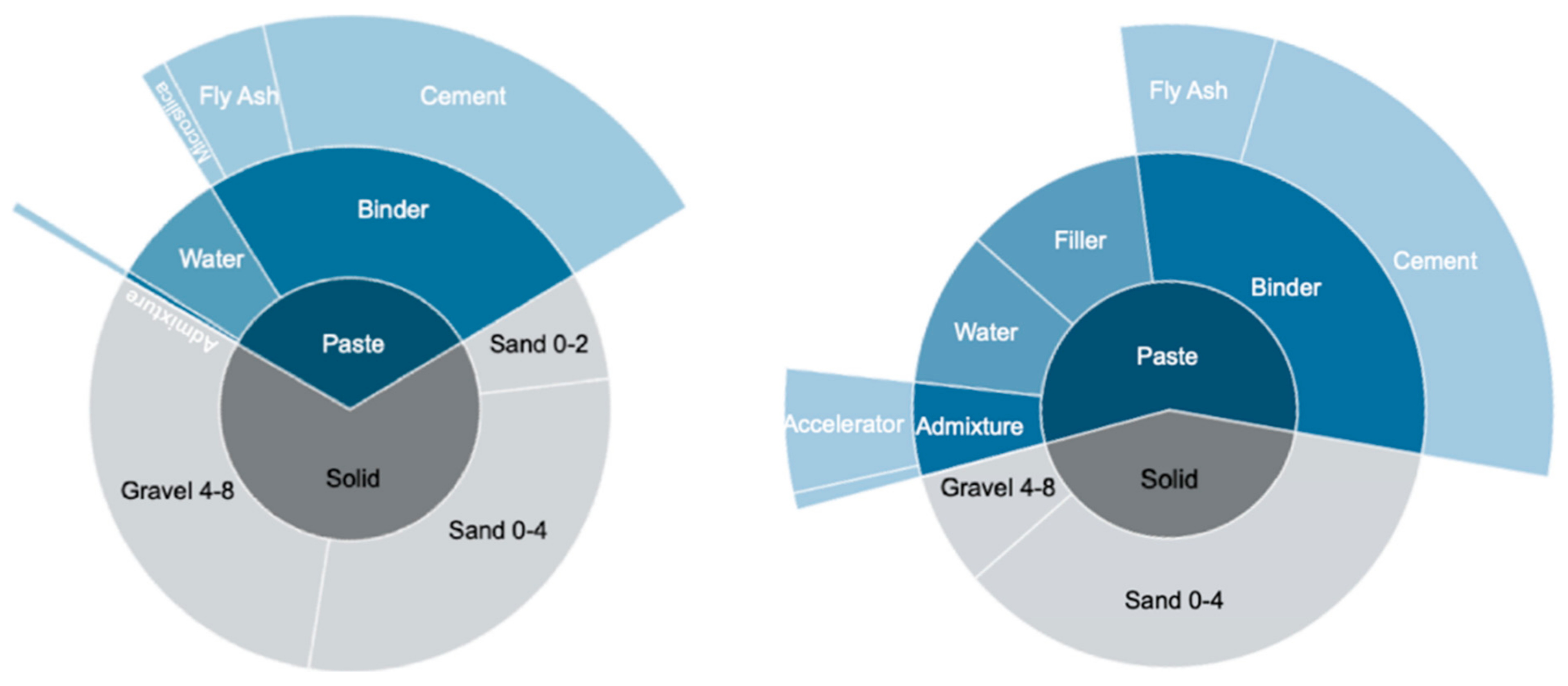 Materials 15 03468 g014