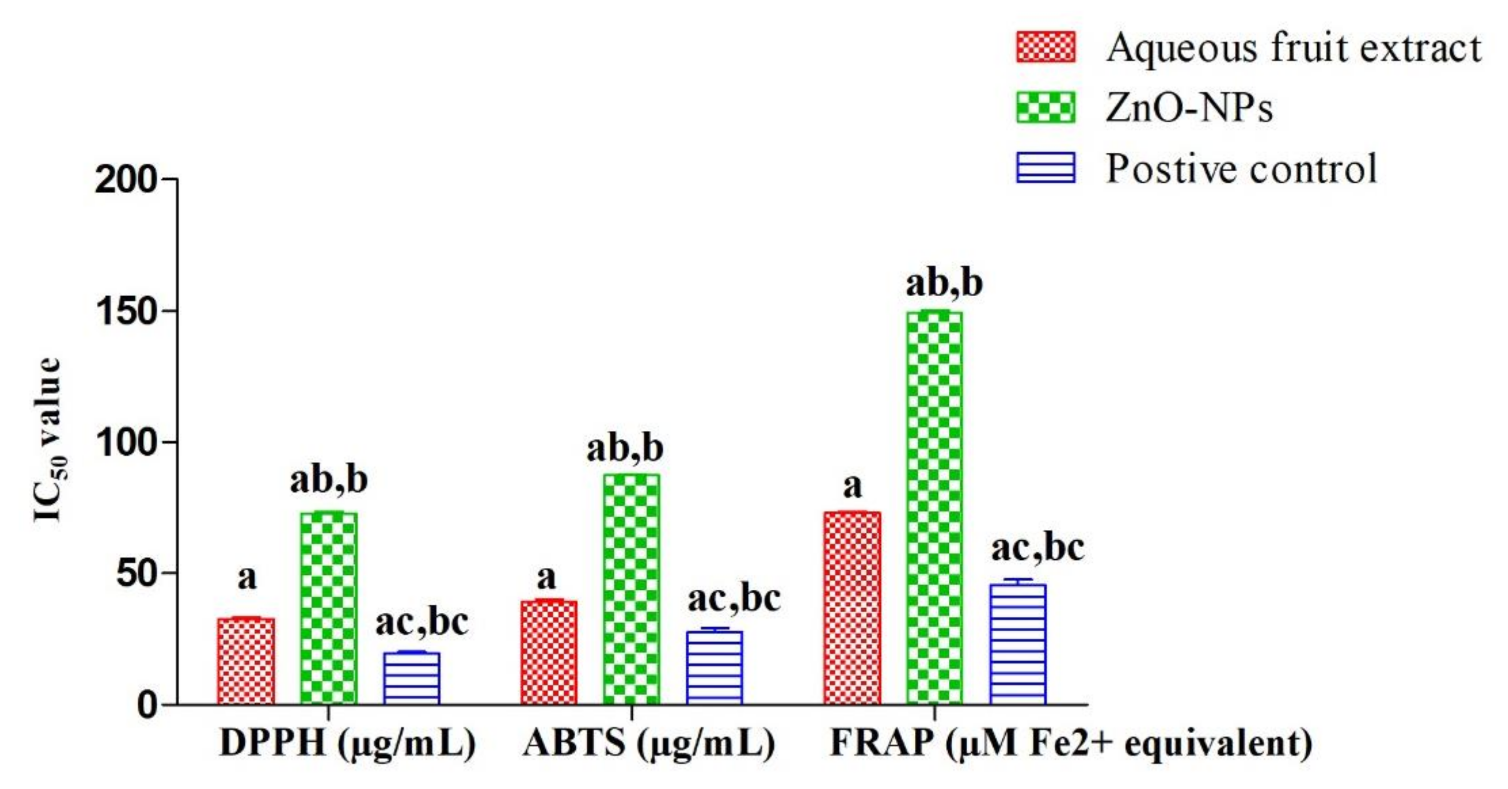 Materials 15 03470 g008