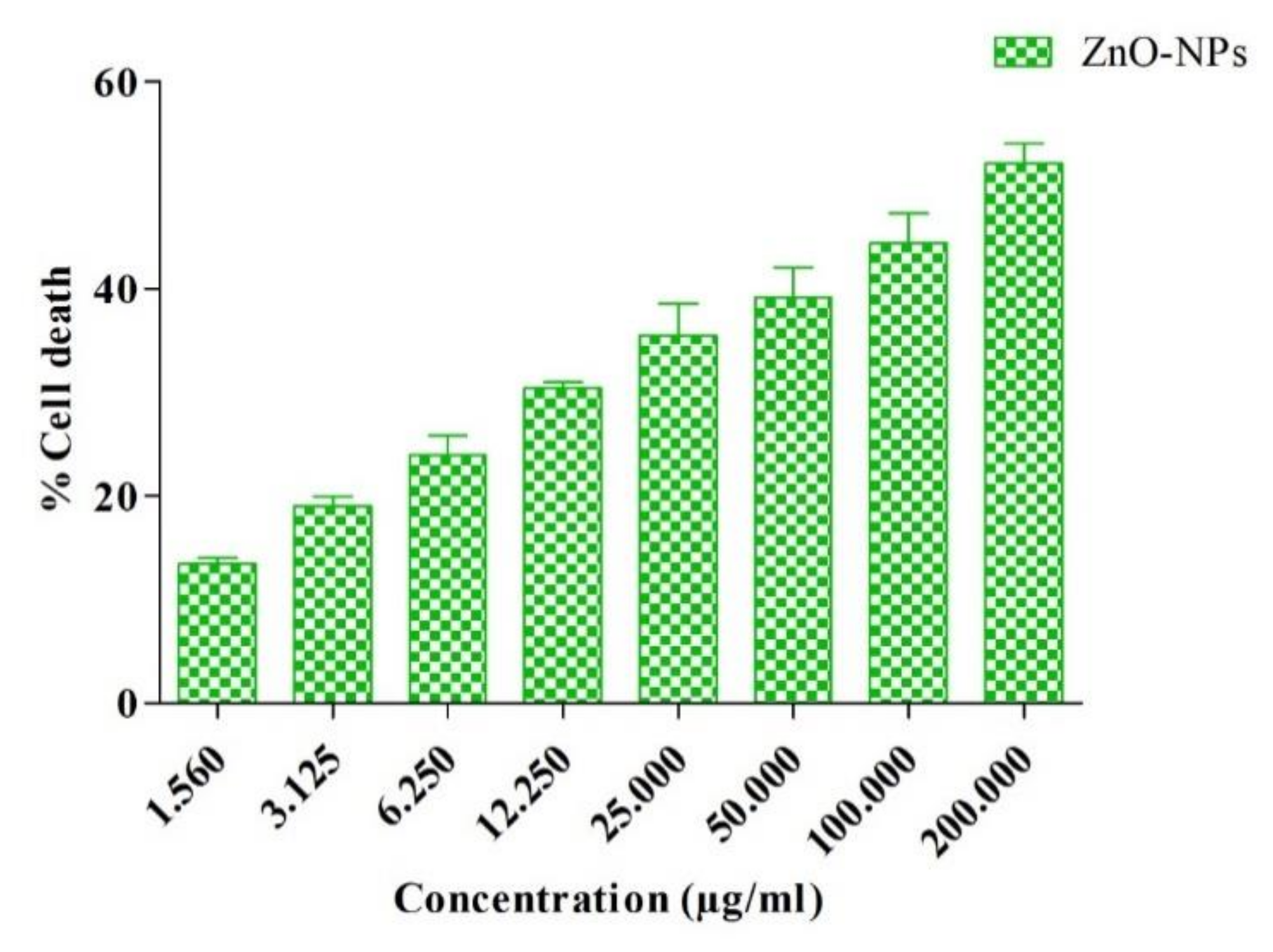 Materials 15 03470 g012
