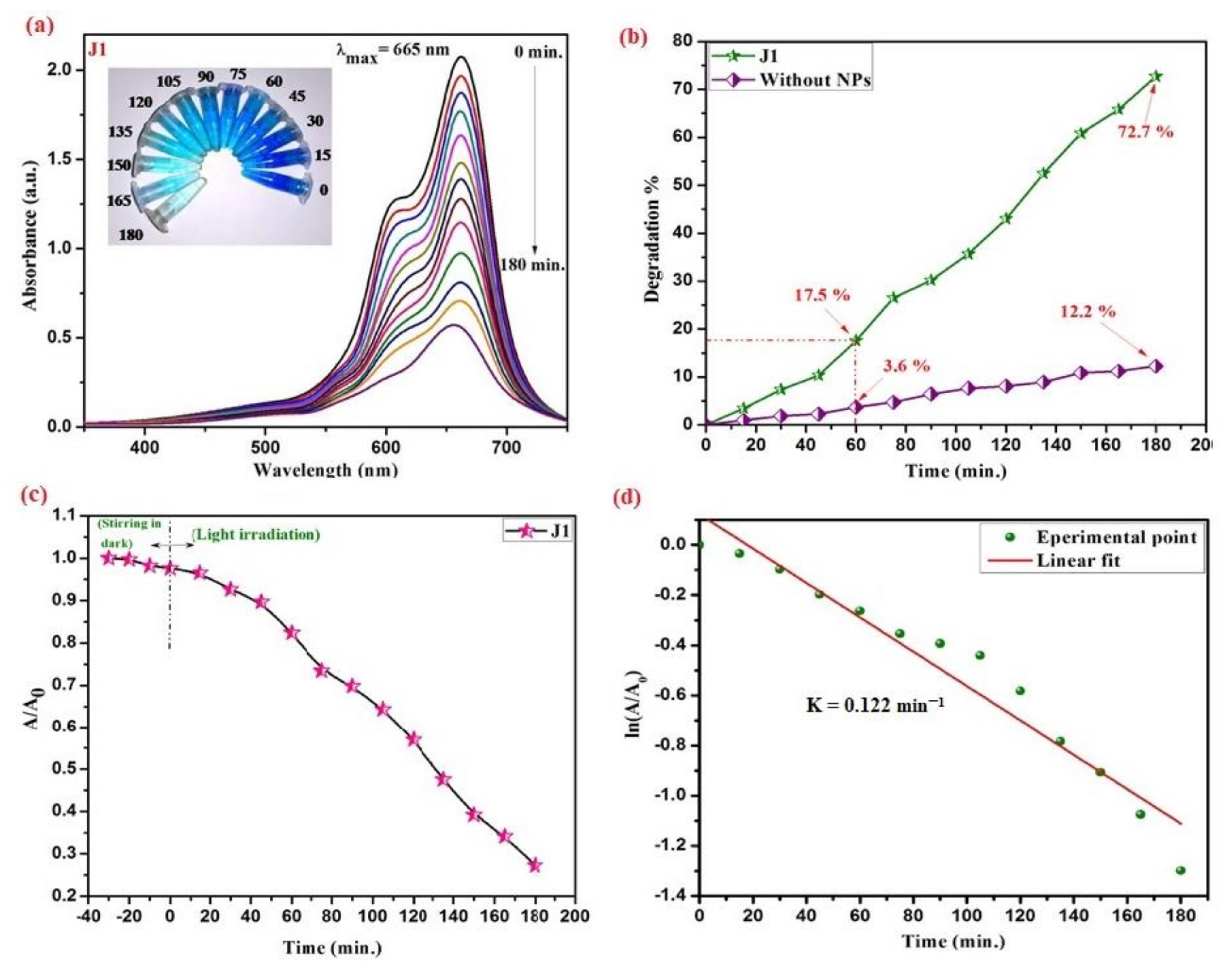 Materials 15 03470 g013