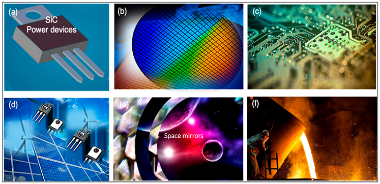 Materials 15 03475 g001