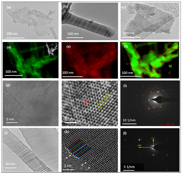 Materials 15 03475 g003