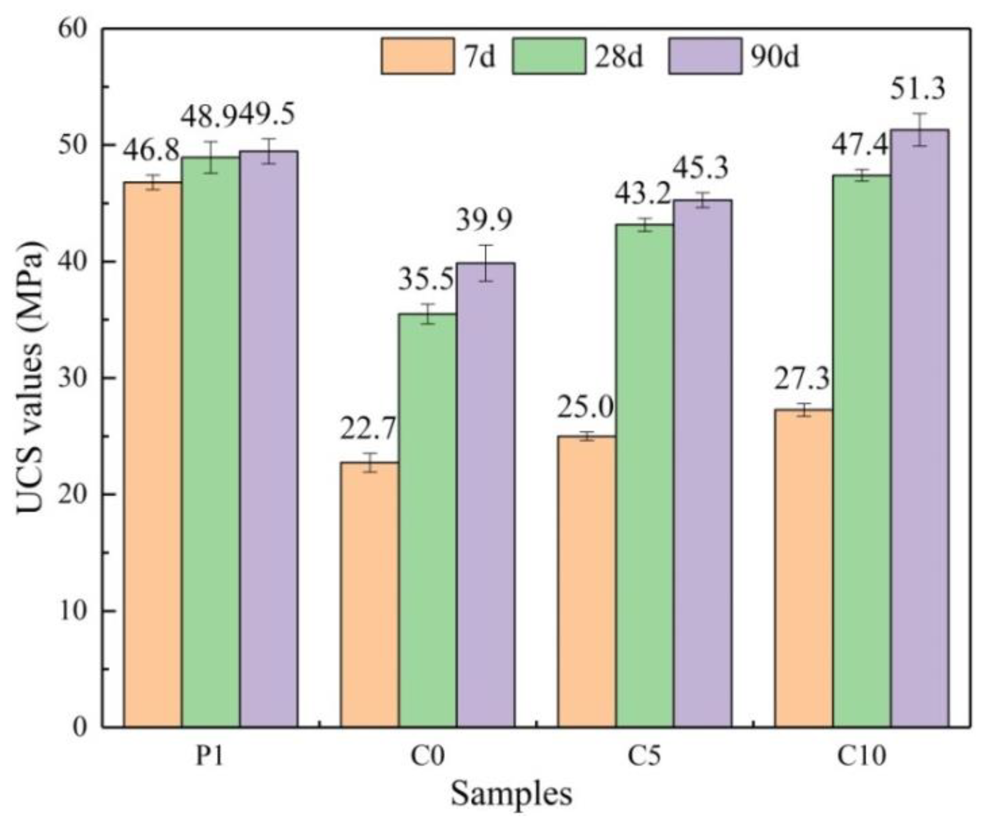 Materials 15 03477 g004