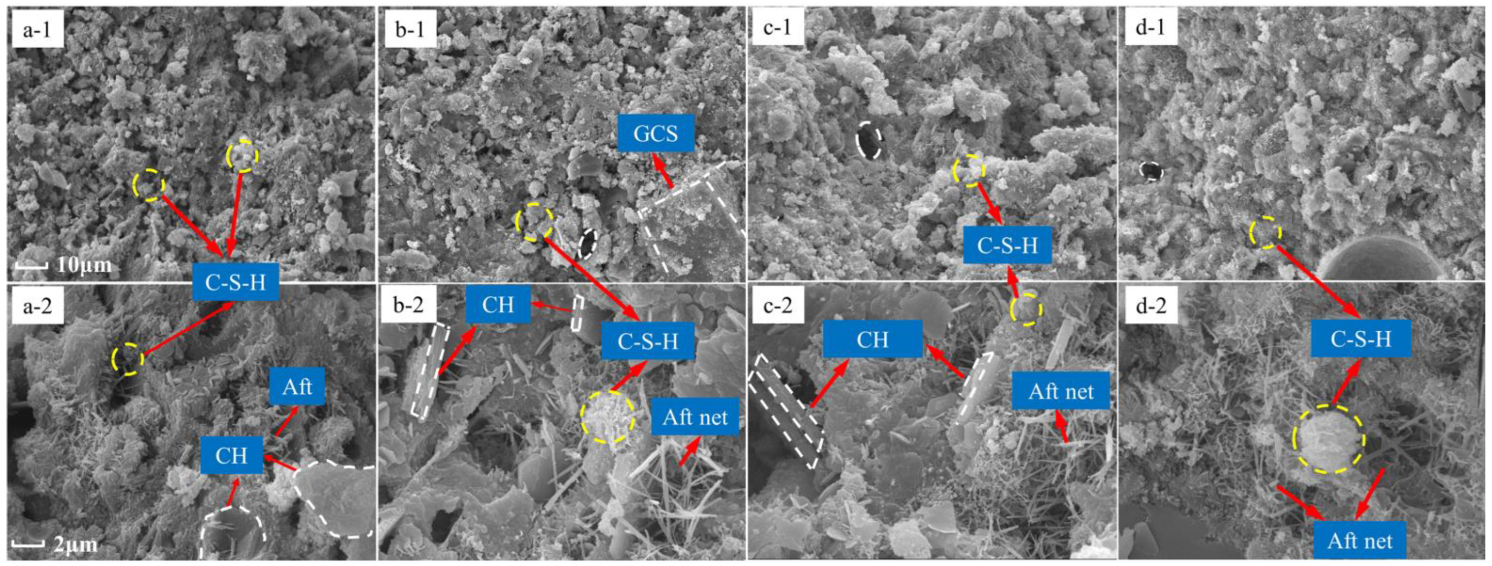 Materials 15 03477 g008