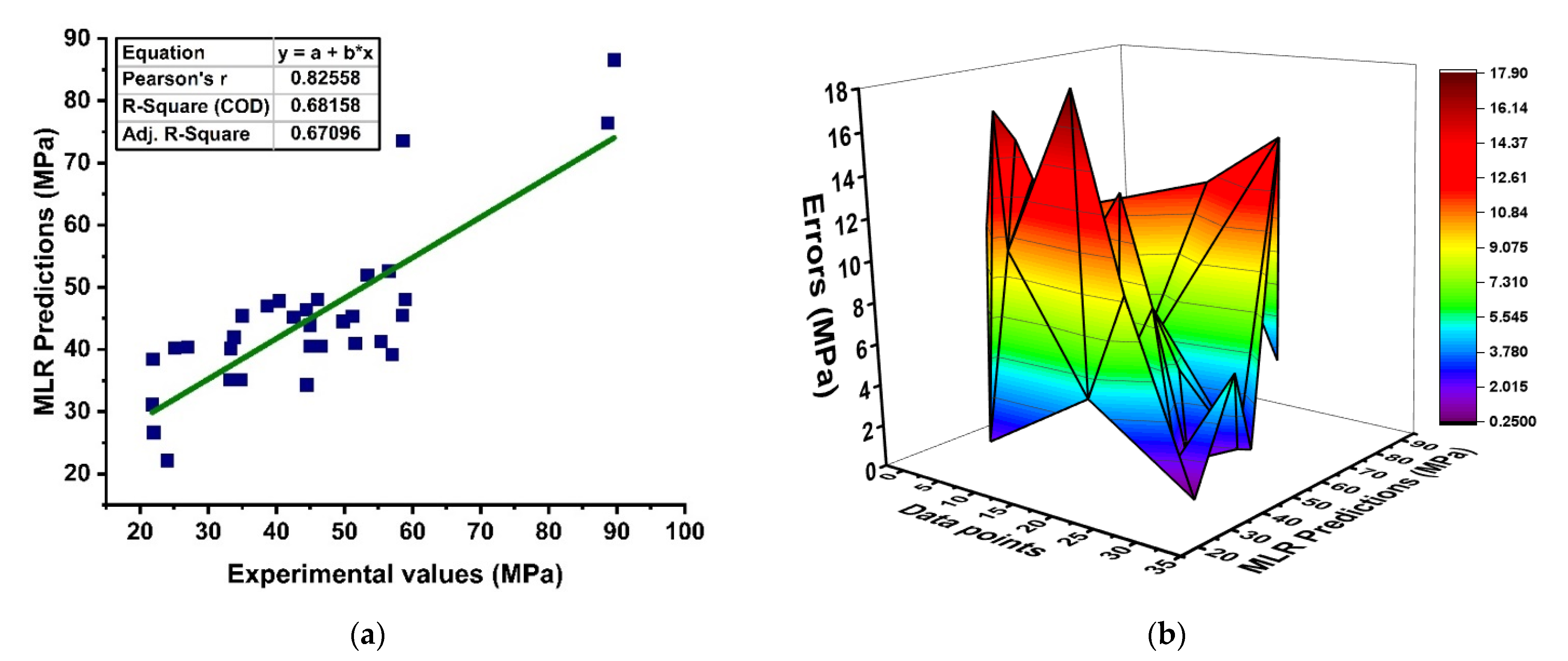 Materials 15 03478 g004
