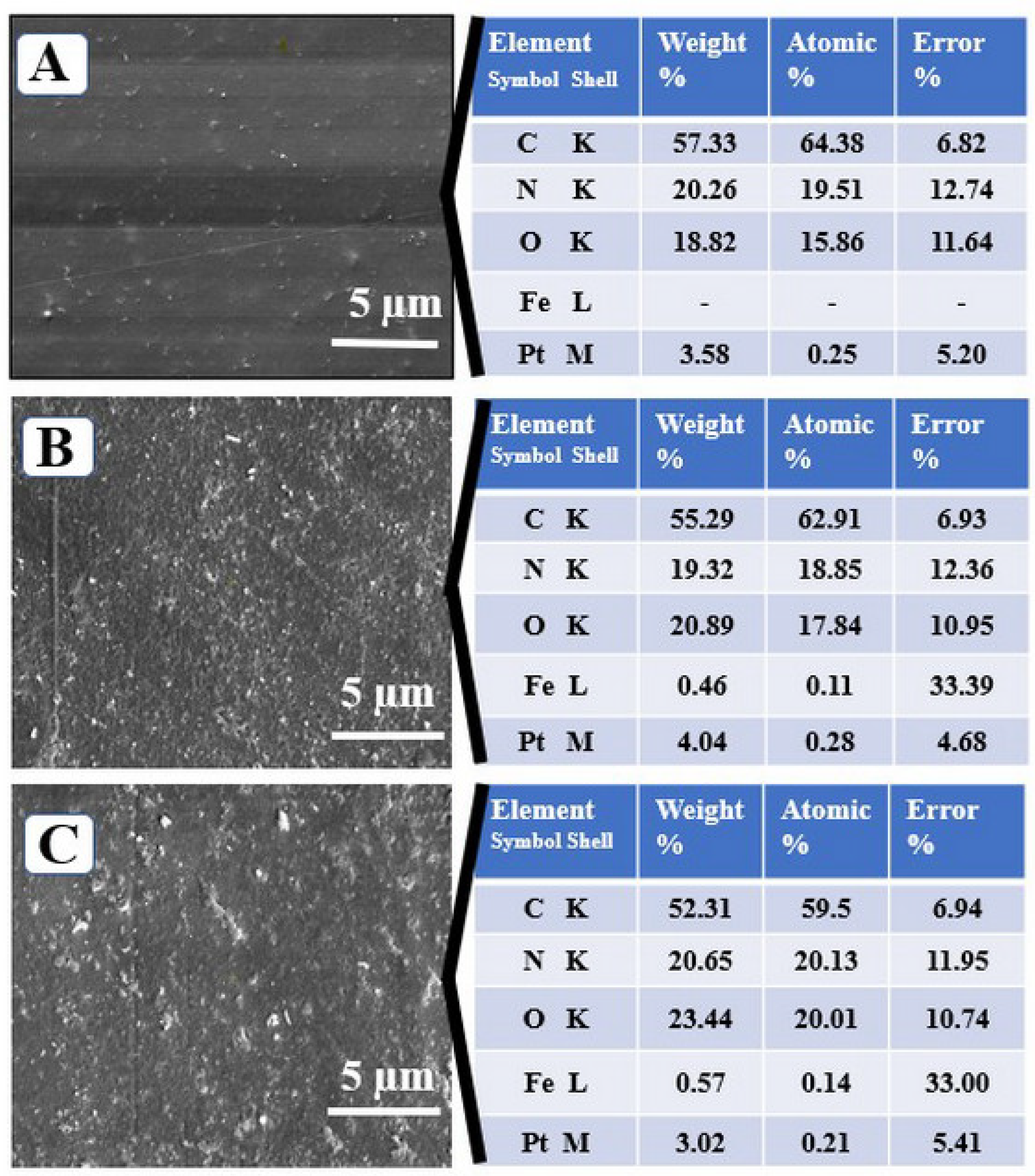 Materials 15 03479 g004
