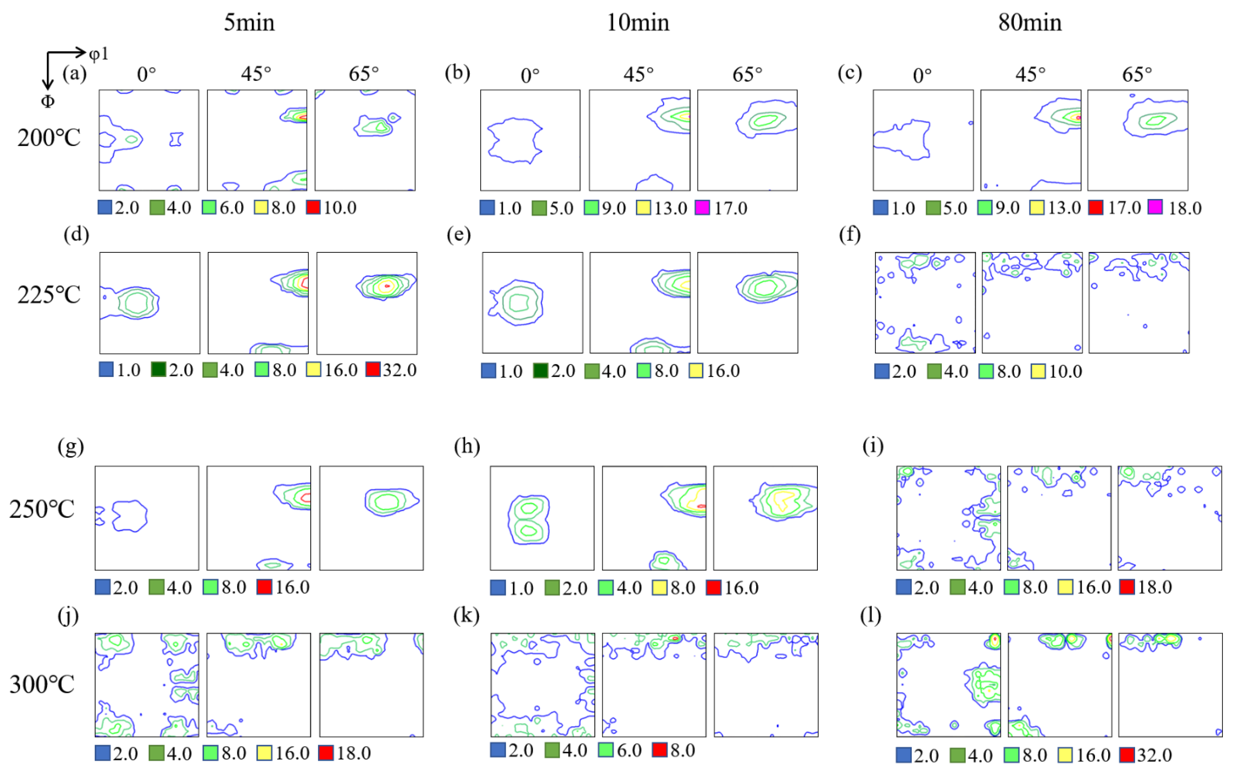 Materials 15 03489 g008