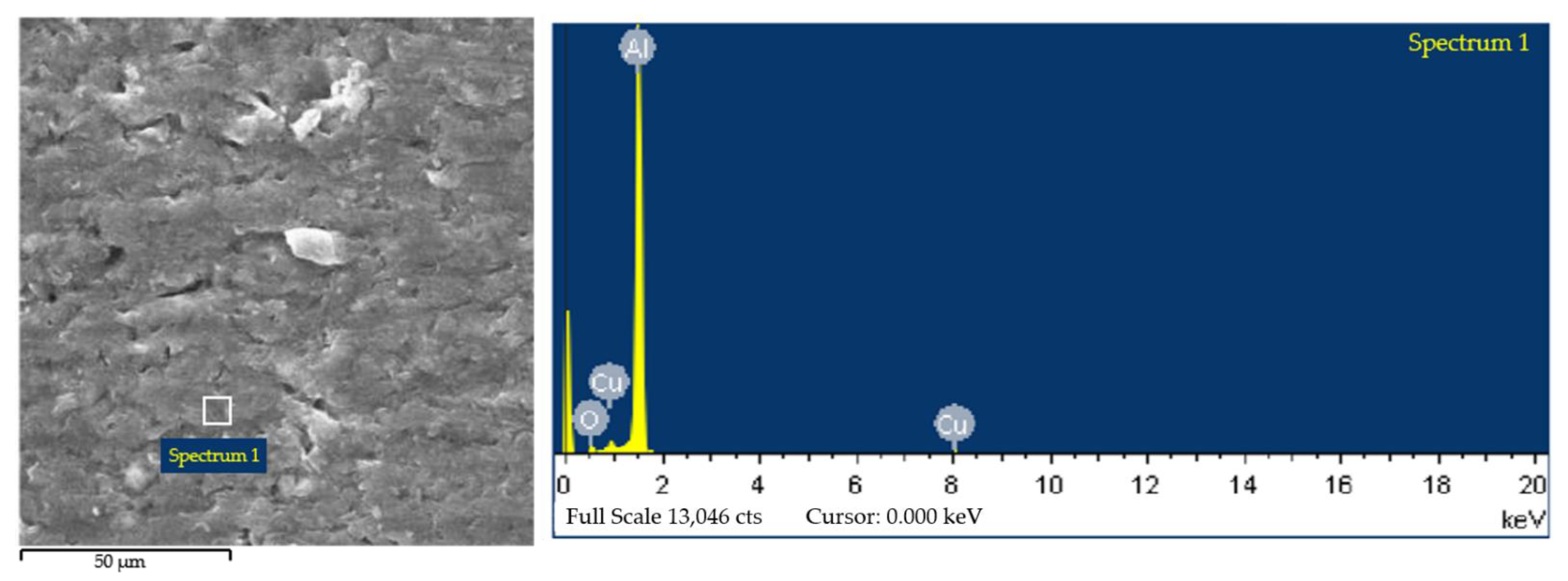 Materials 15 03489 g011