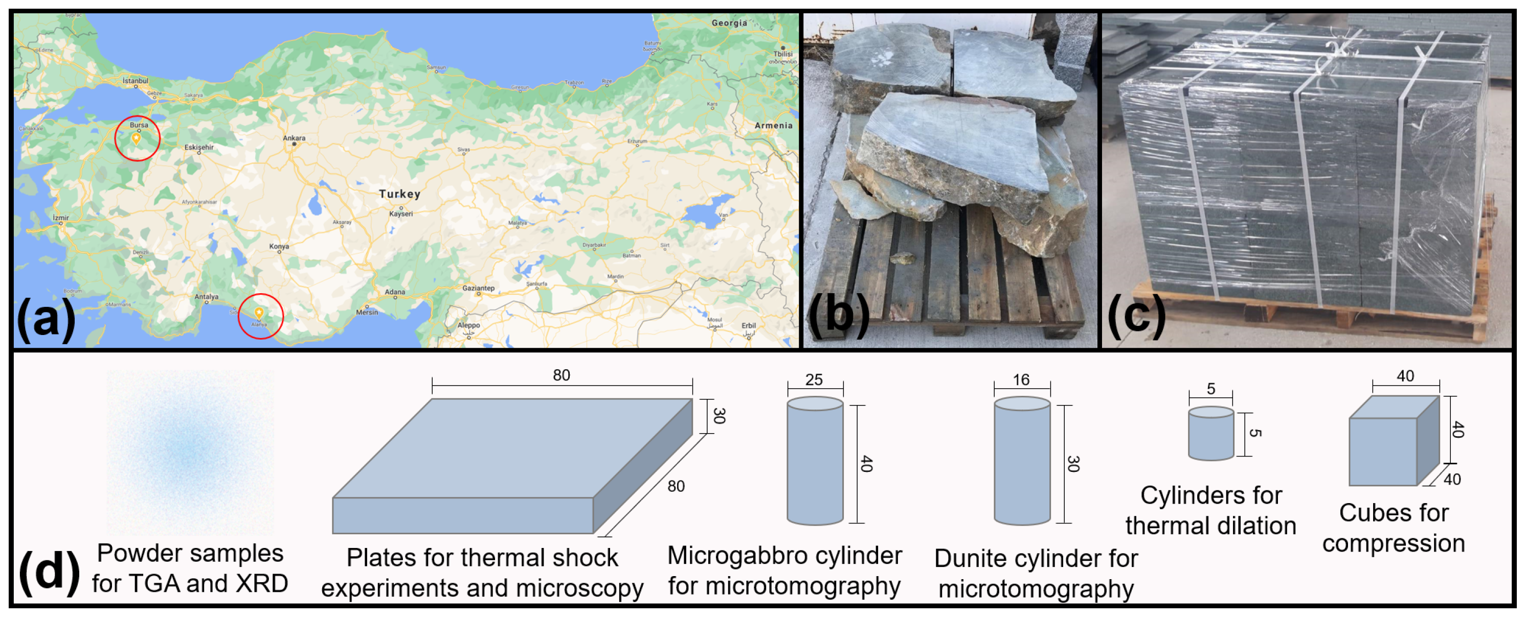 Materials 15 03490 g001