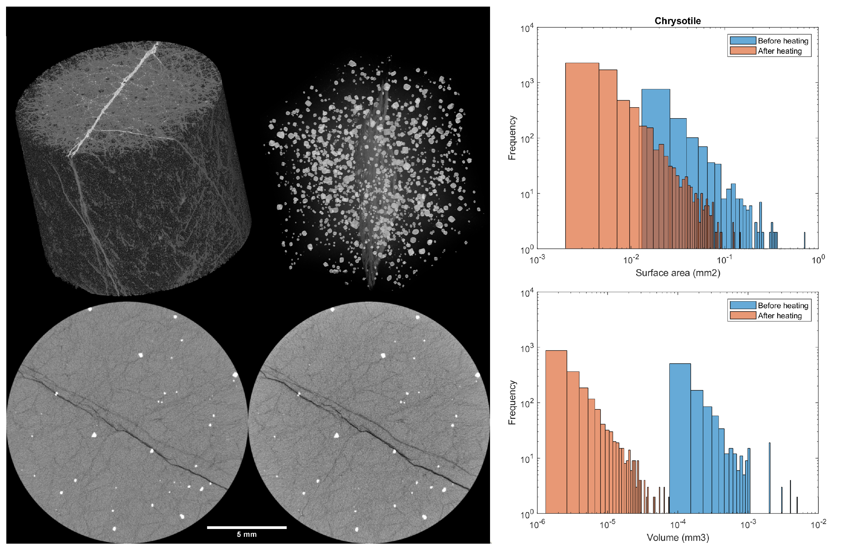Materials 15 03490 g005
