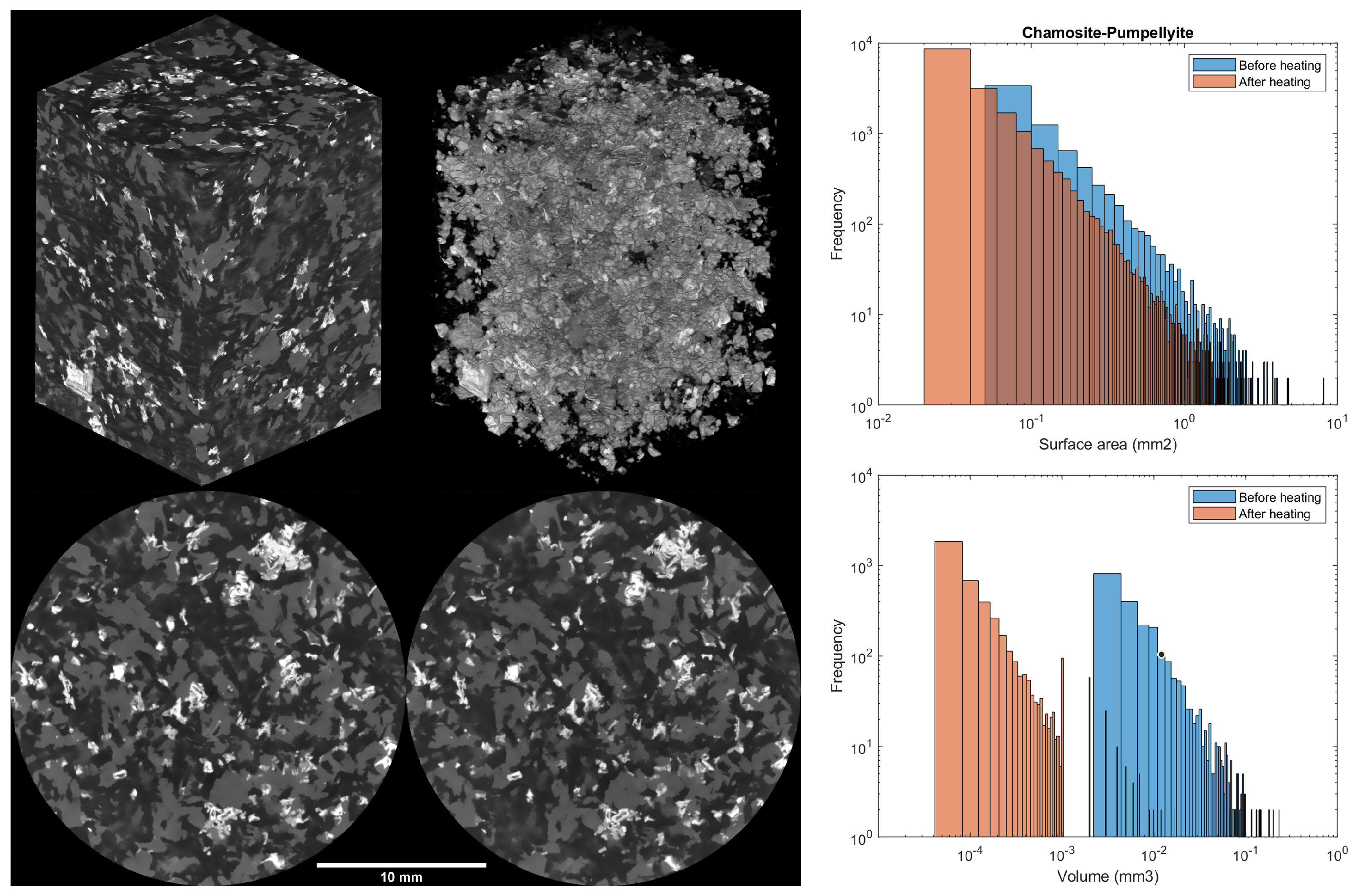 Materials 15 03490 g006