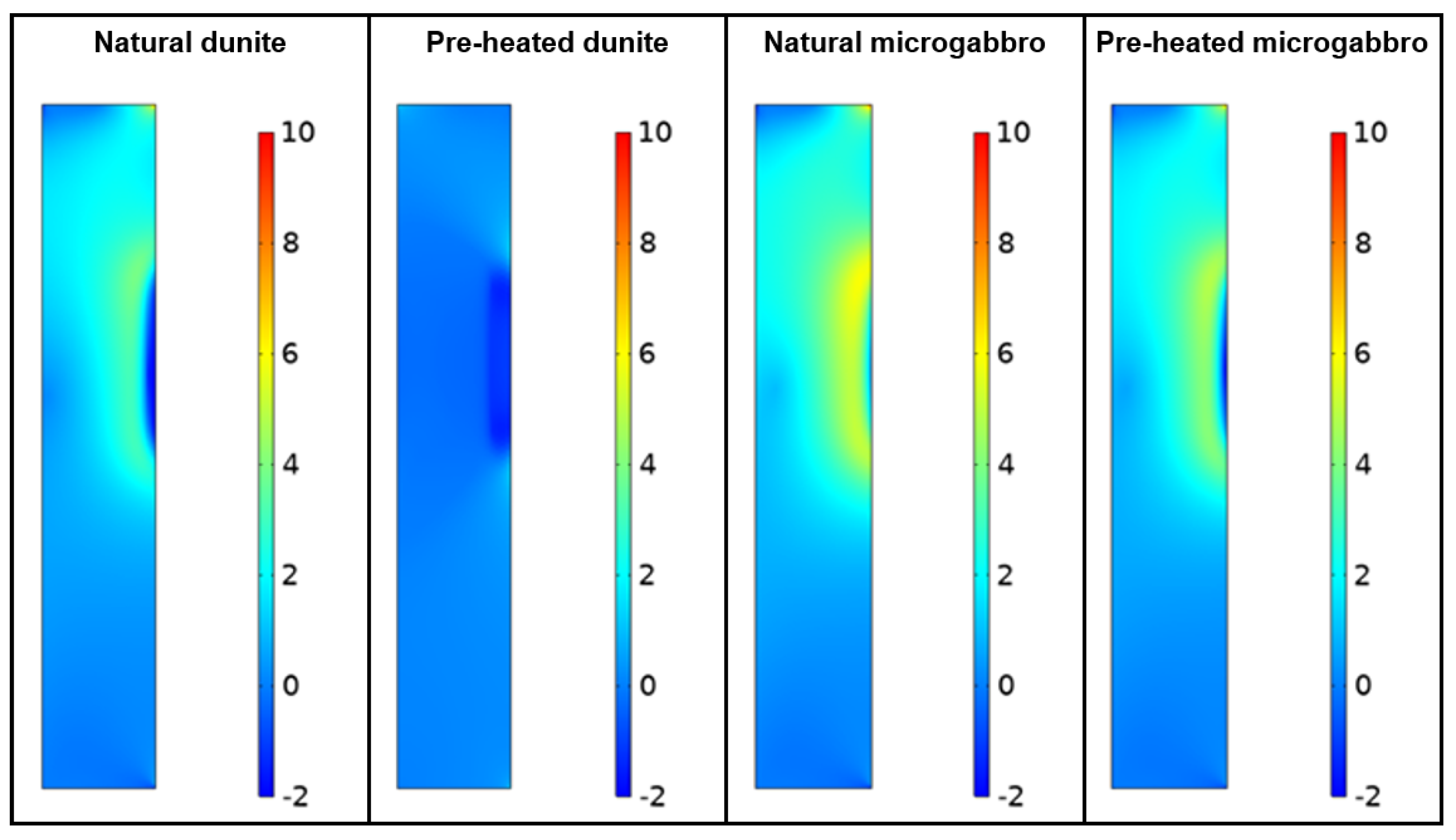 Materials 15 03490 g008