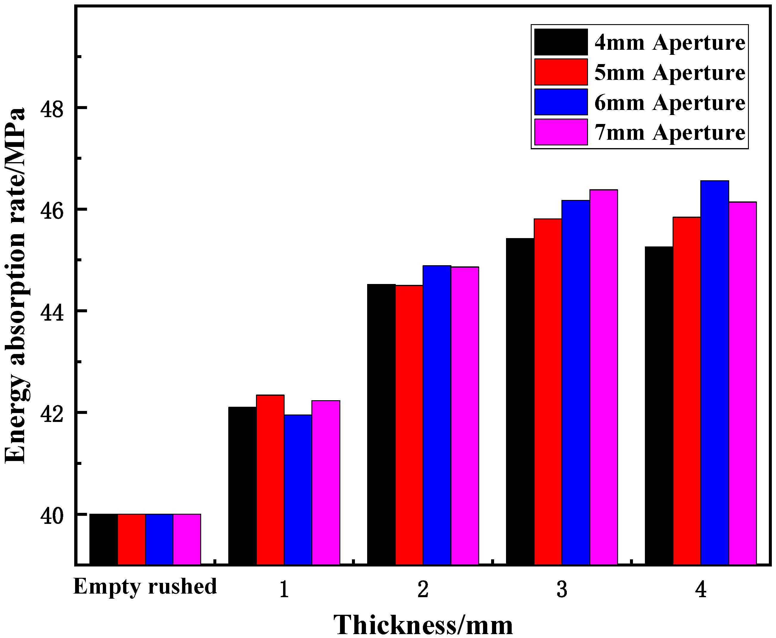 Materials 15 03493 g013