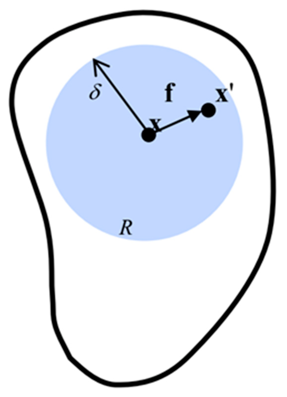 Materials 15 03494 g001