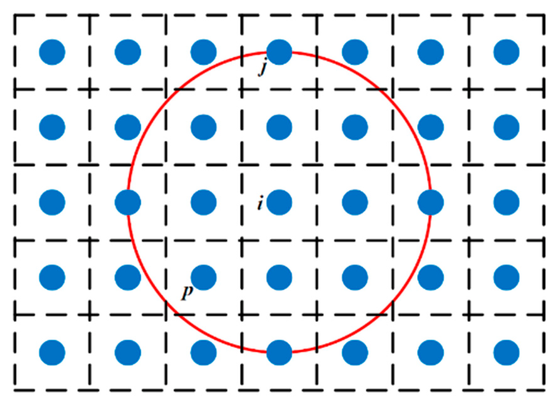 Materials 15 03494 g005