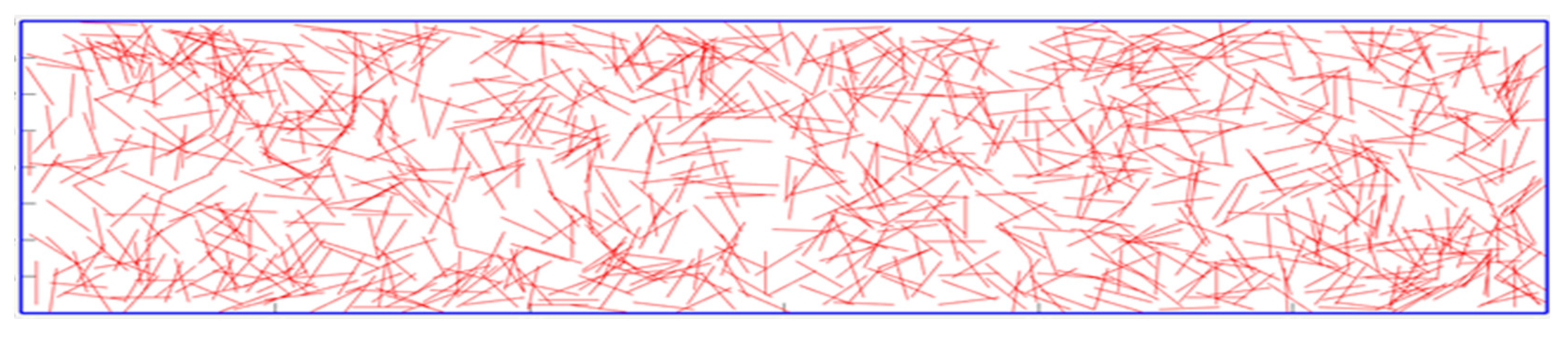 Materials 15 03494 g009