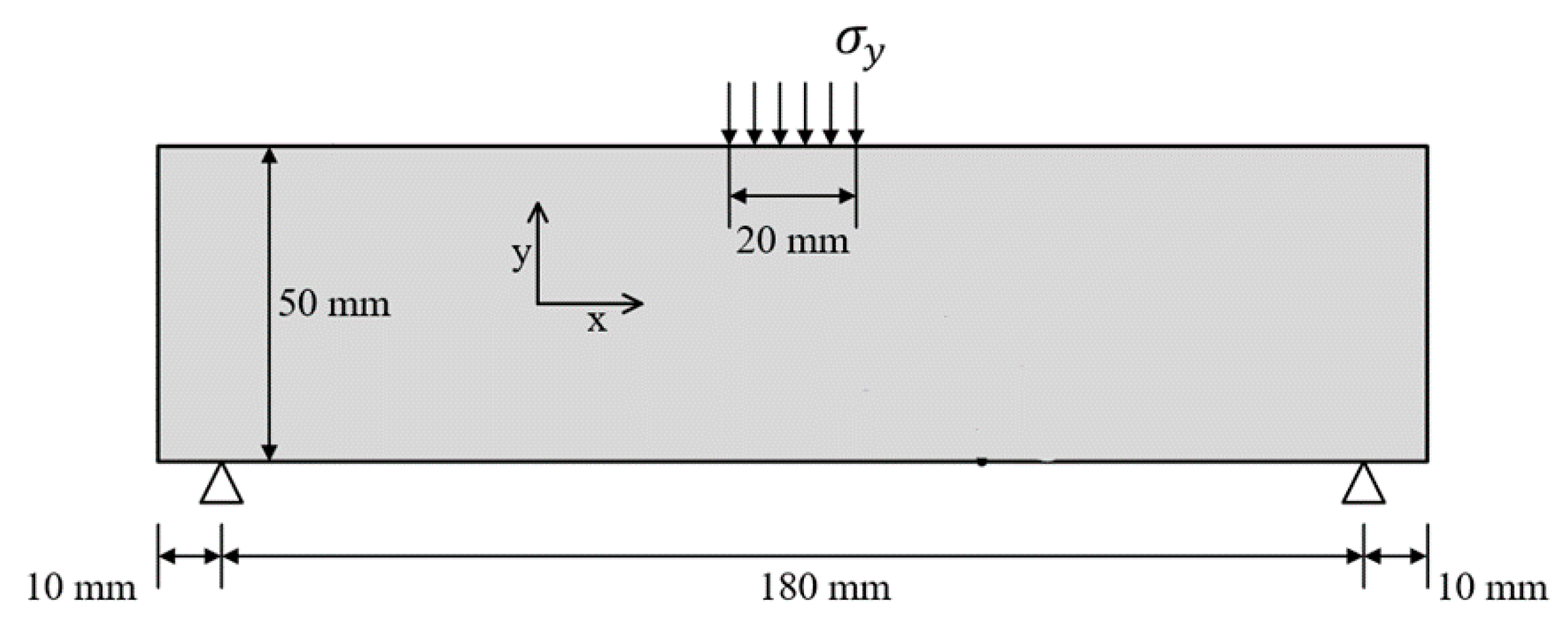 Materials 15 03494 g012