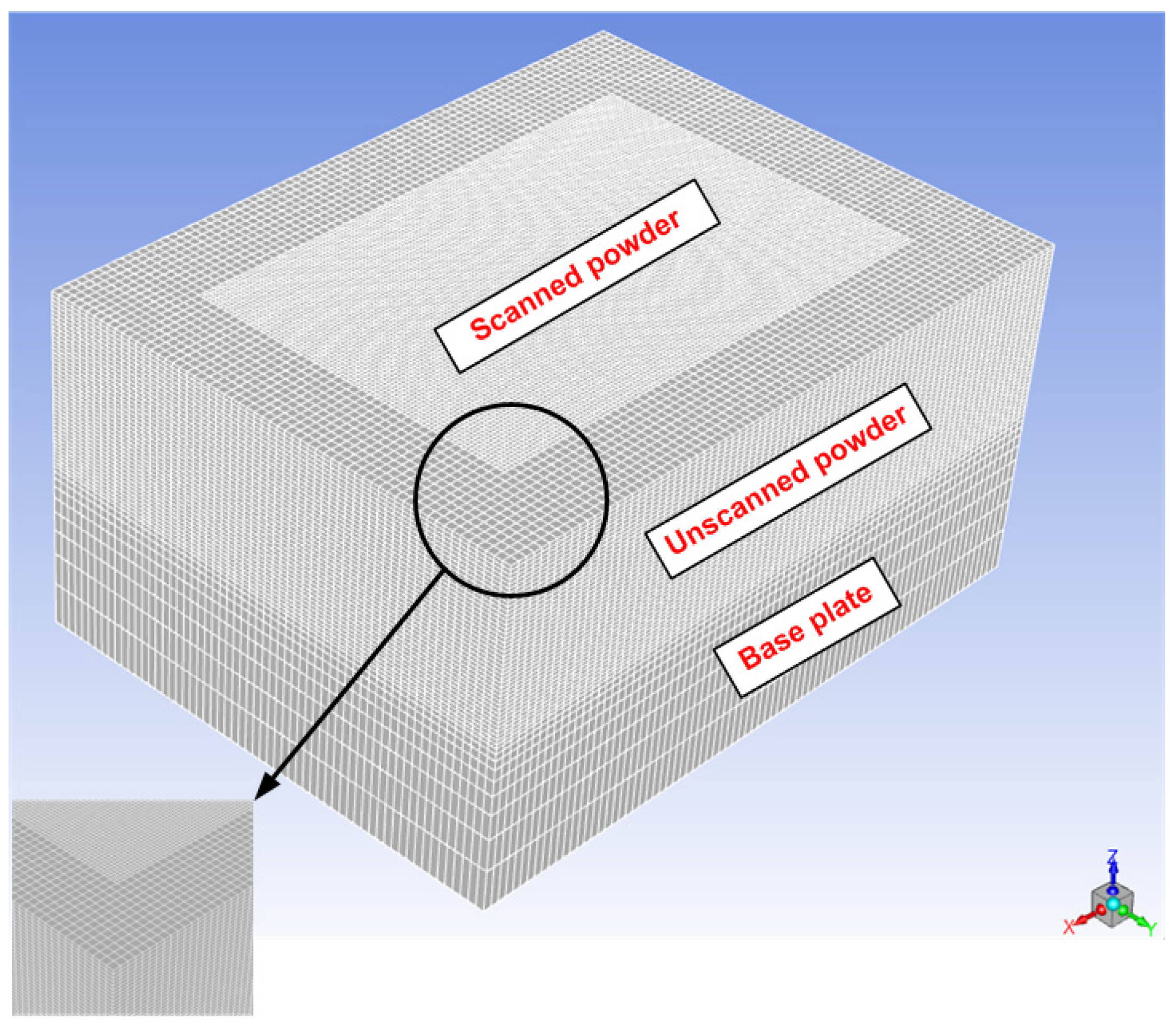 Materials 15 03498 g003