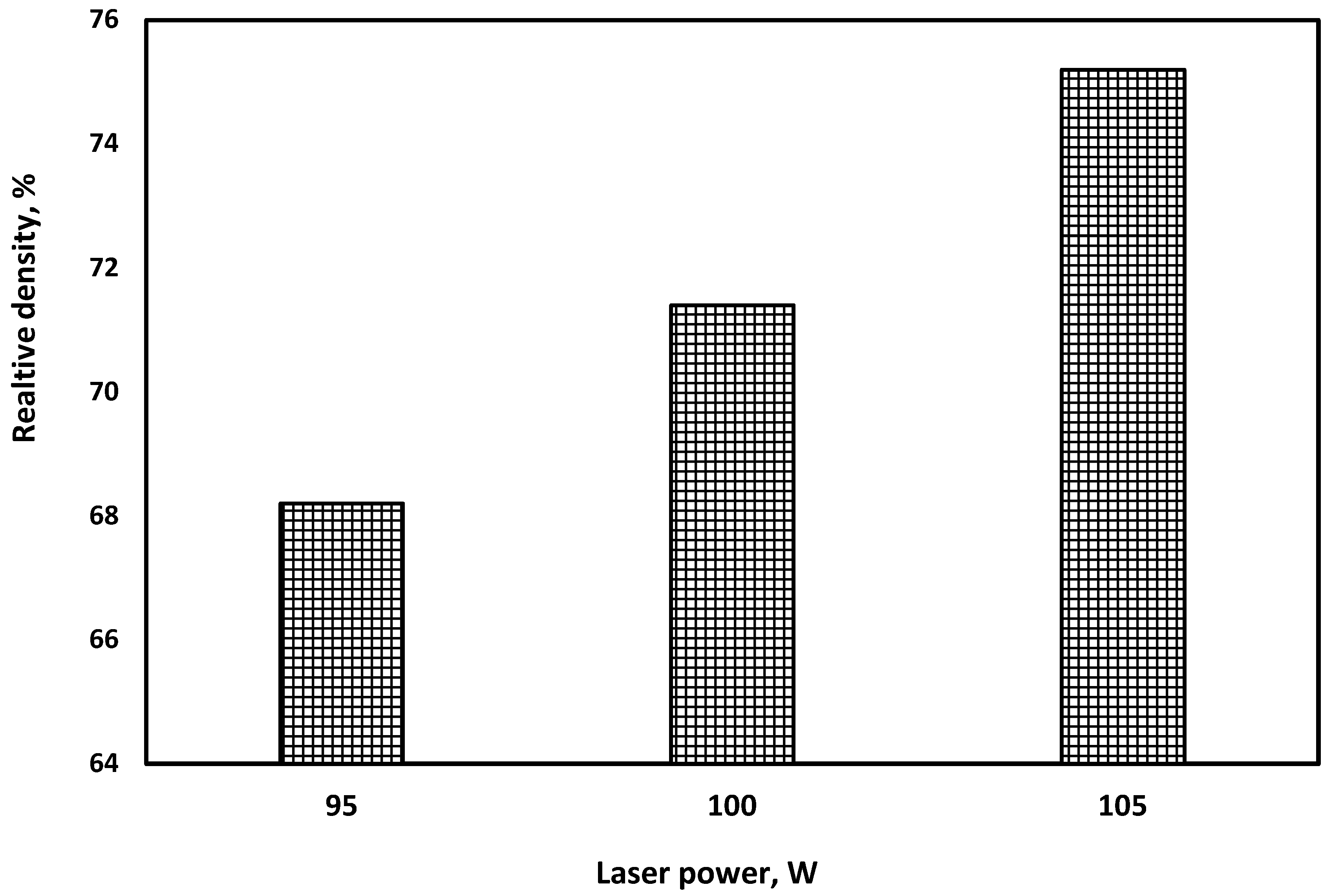 Materials 15 03498 g008