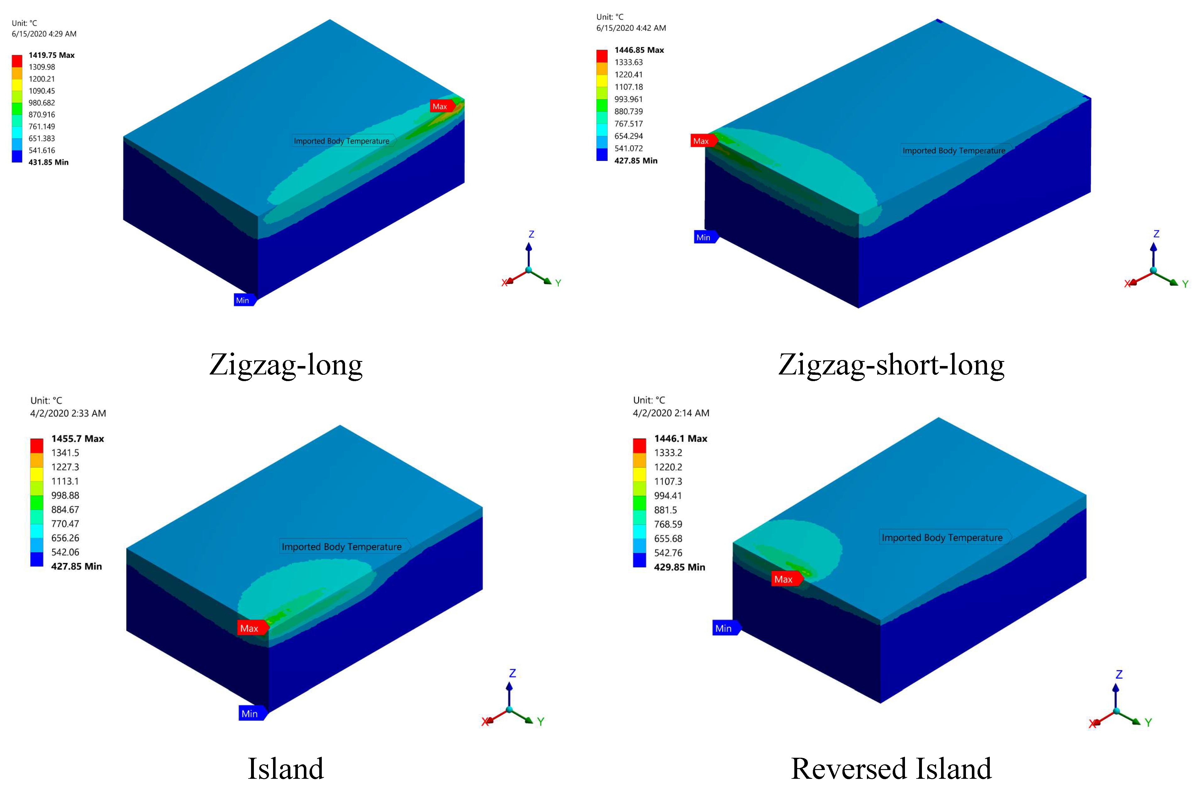 Materials 15 03498 g012b