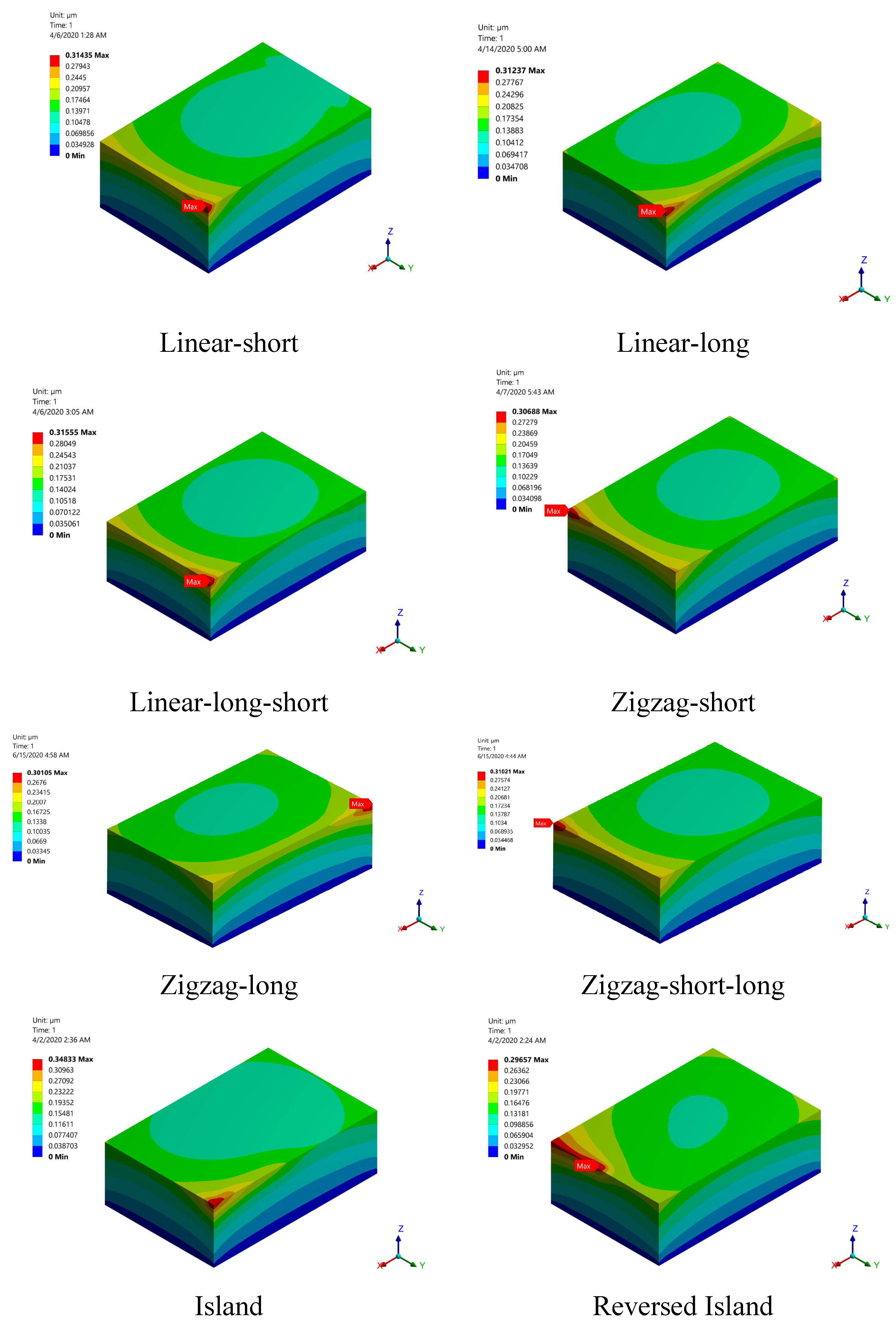 Materials 15 03498 g014