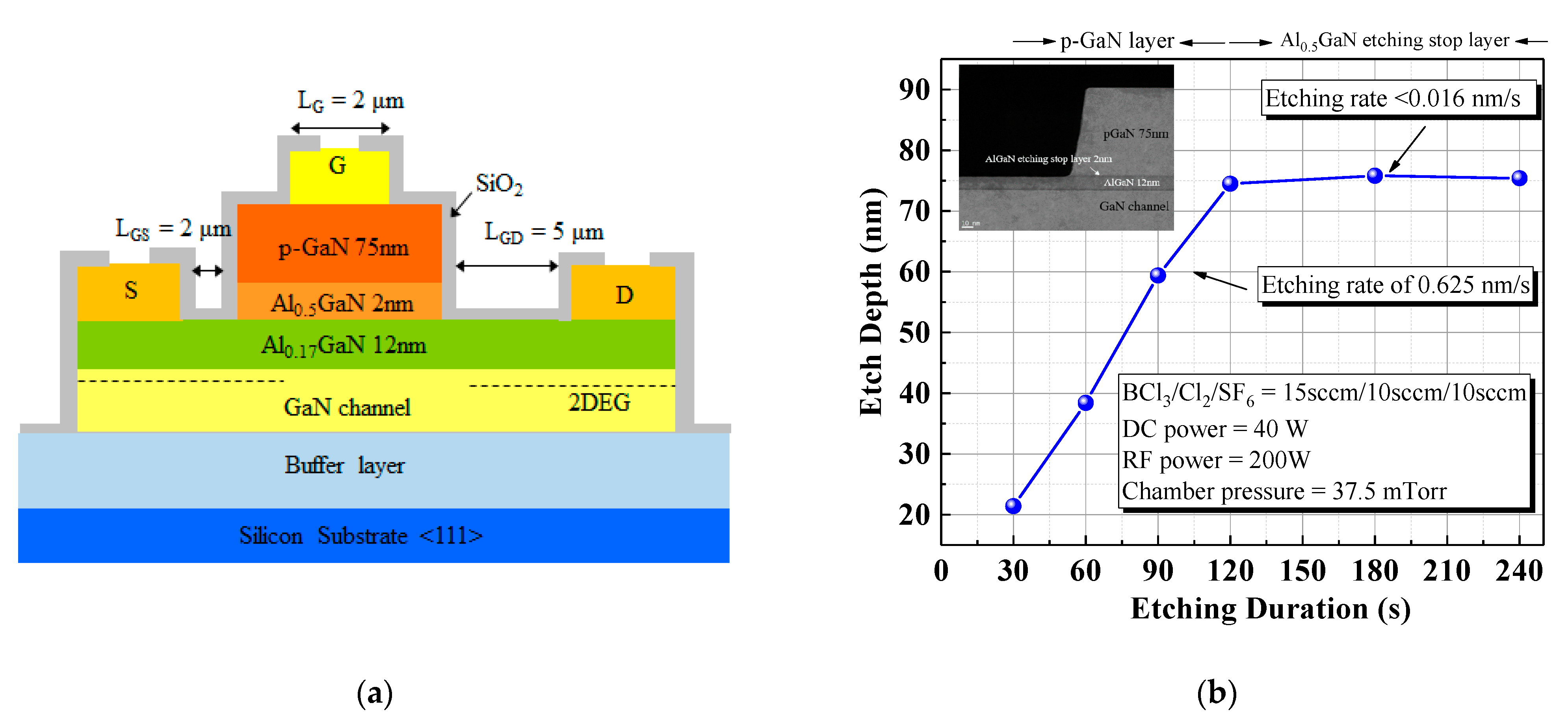 Materials 15 03503 g001