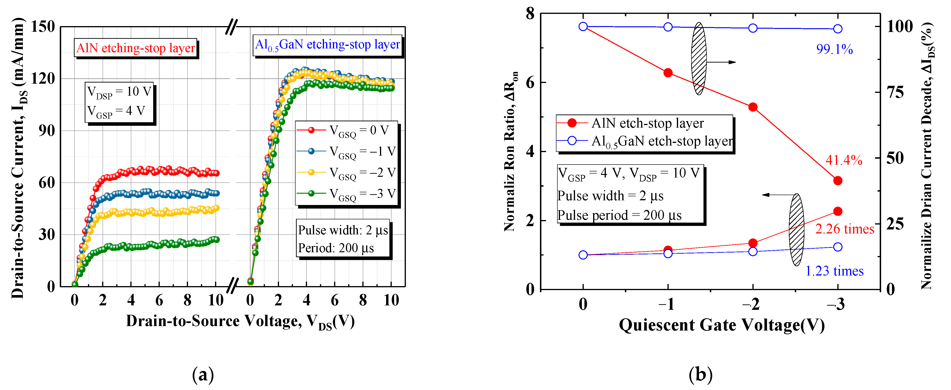 Materials 15 03503 g005