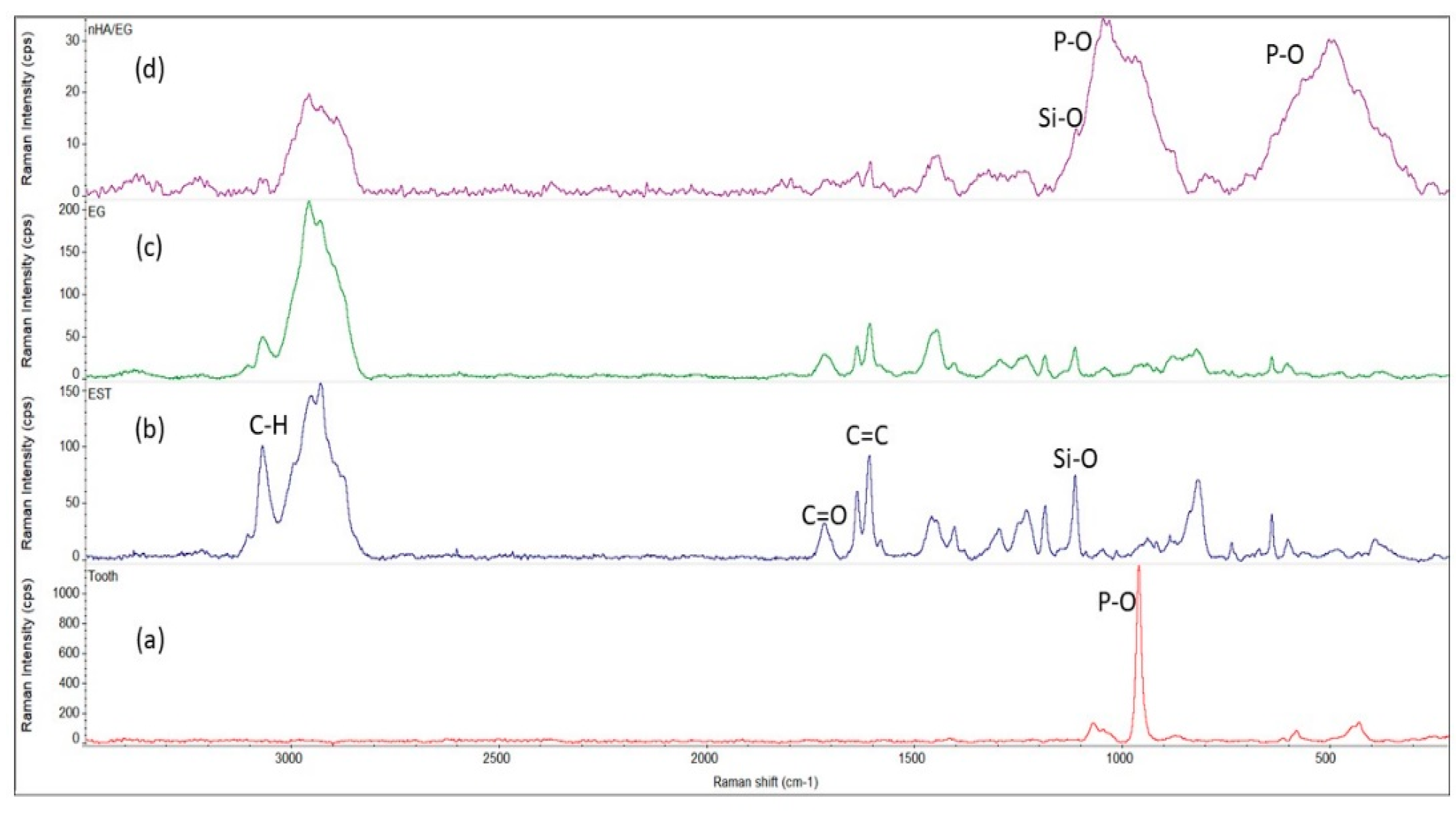 Materials 15 03504 g002