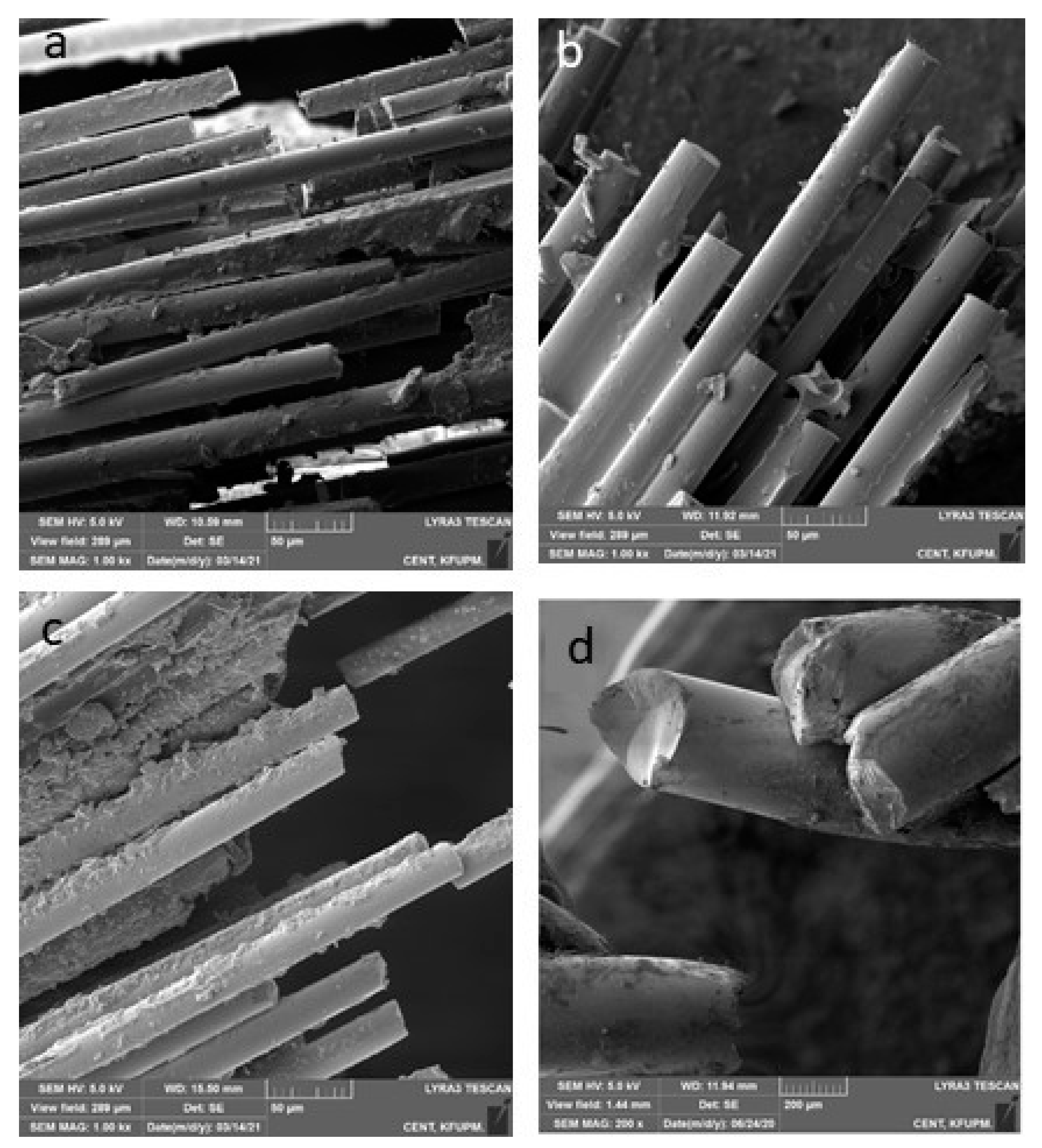 Materials 15 03504 g006