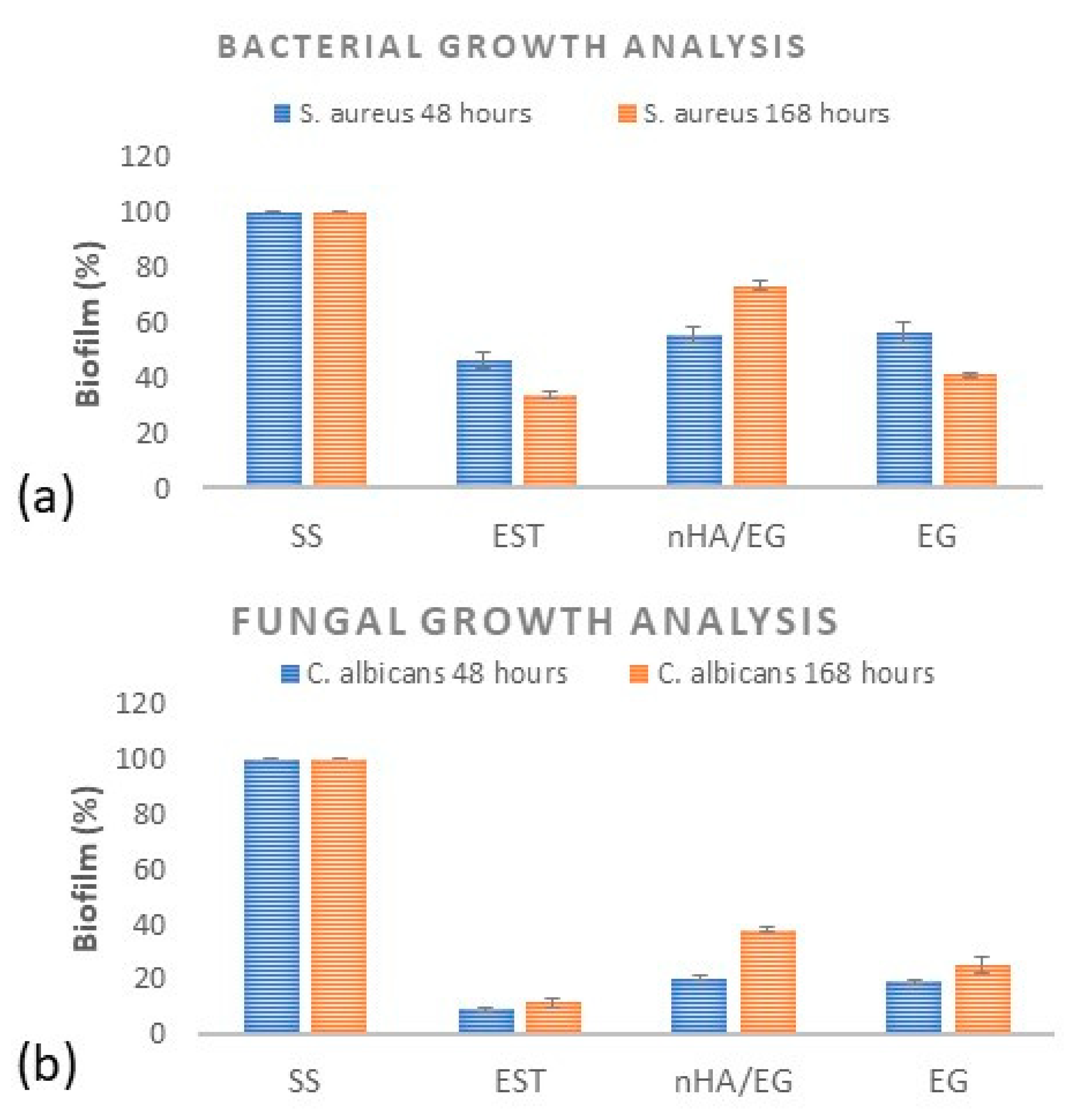 Materials 15 03504 g008