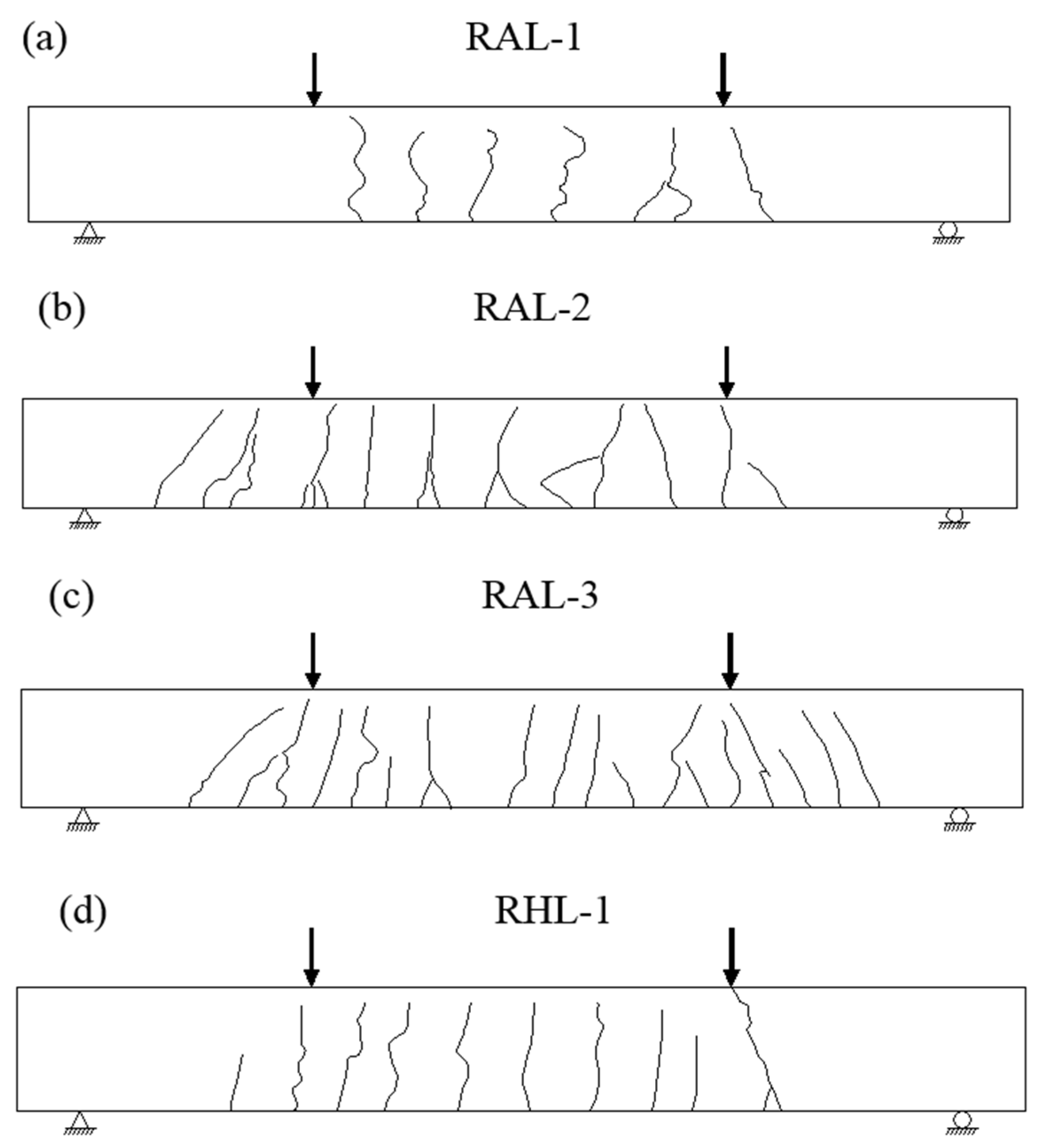 Materials 15 03505 g006