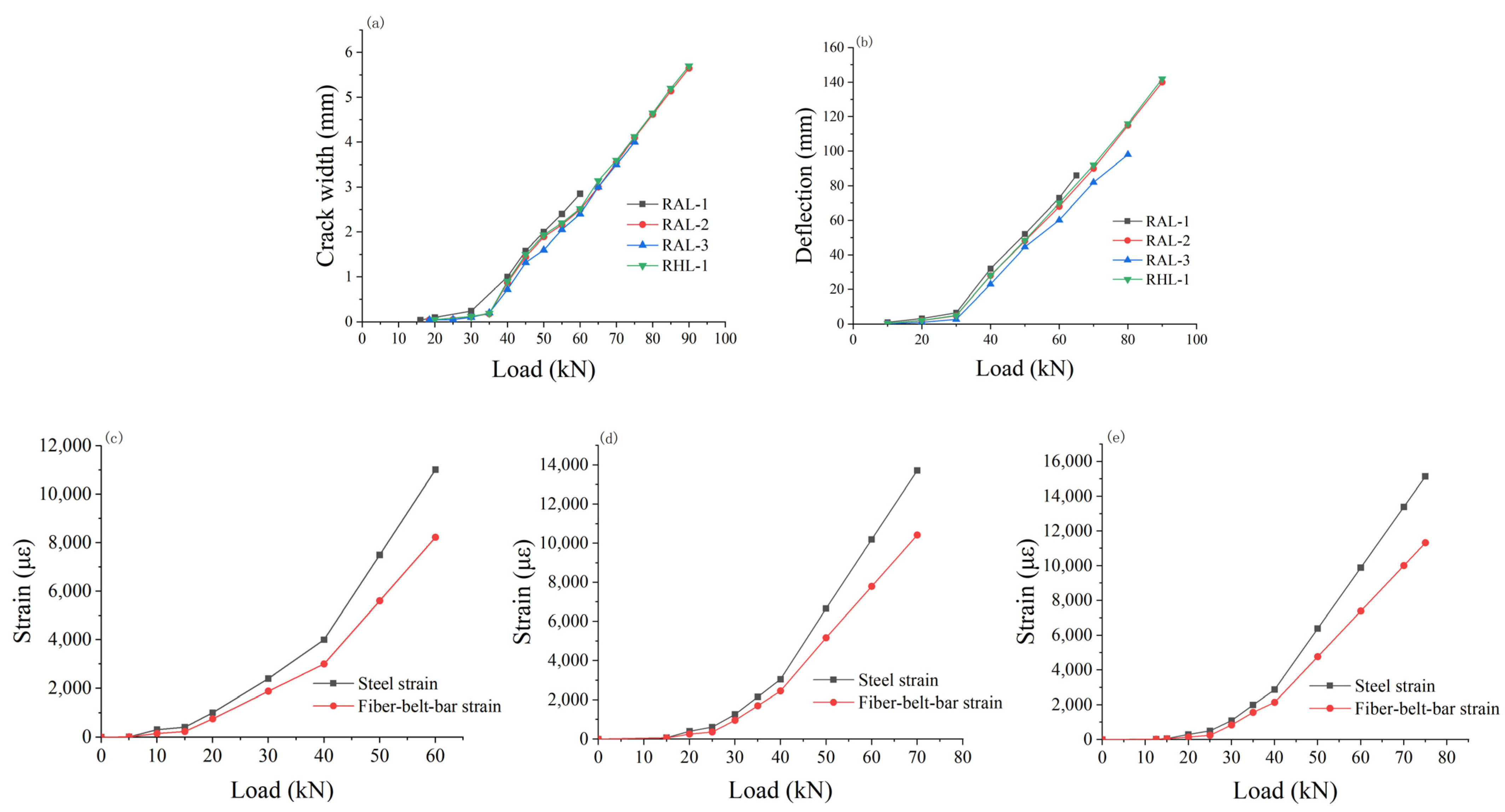 Materials 15 03505 g007
